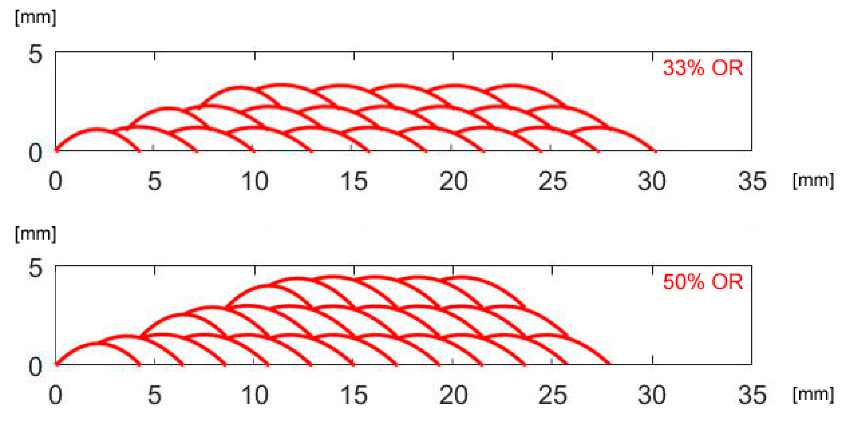 Materials 12 02100 g011