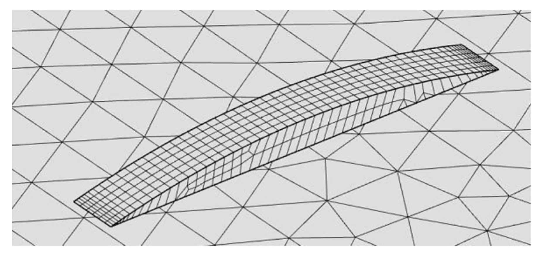 Materials 12 02100 g017