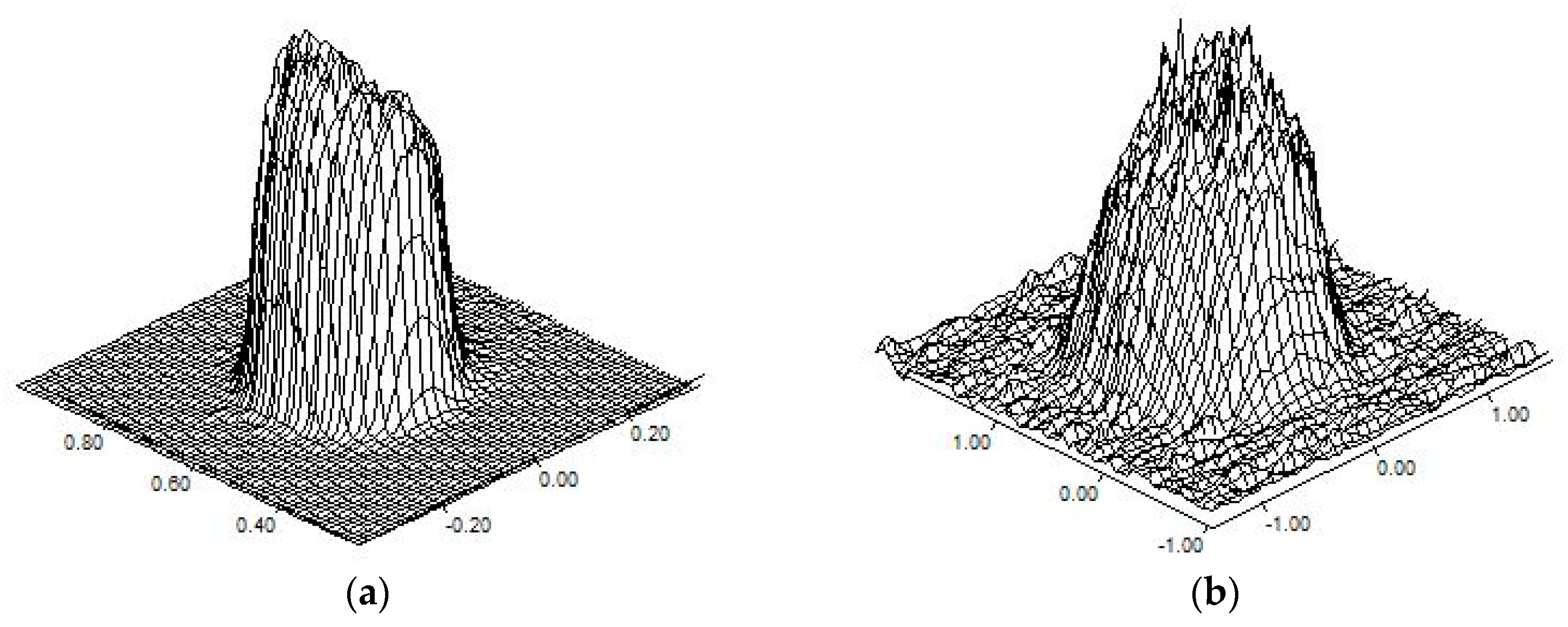Materials 12 02100 g019