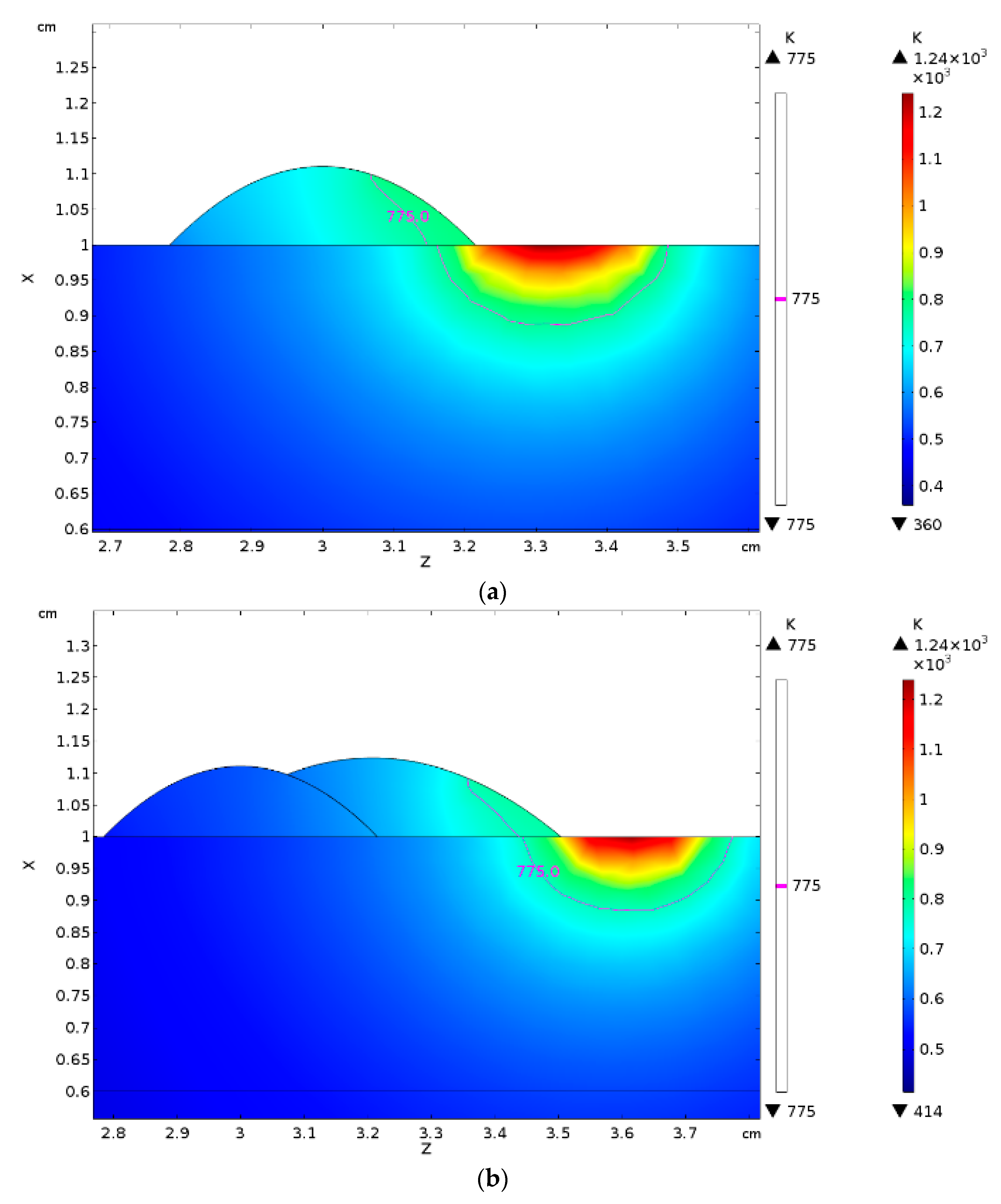 Materials 12 02100 g022