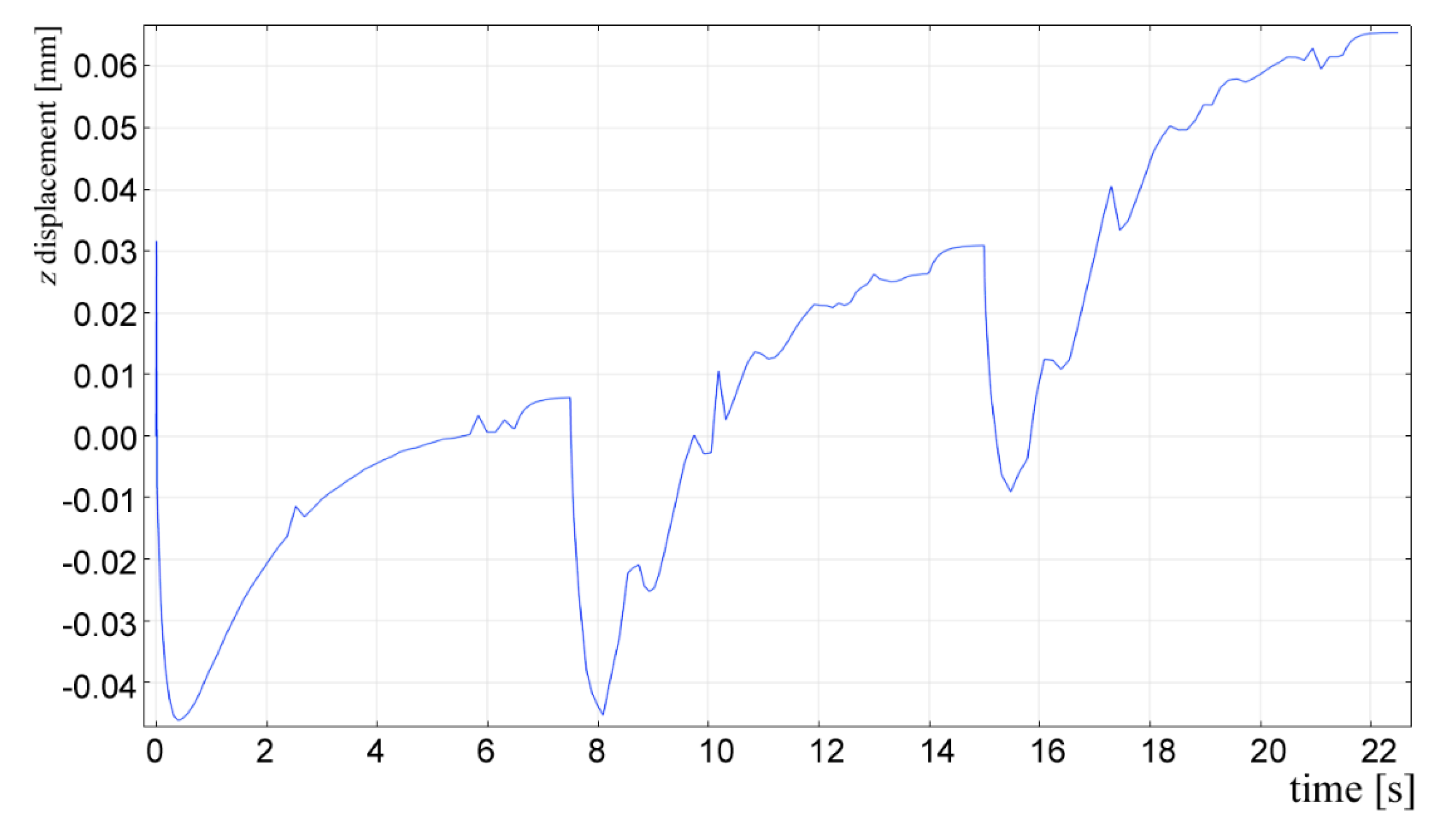 Materials 12 02100 g023