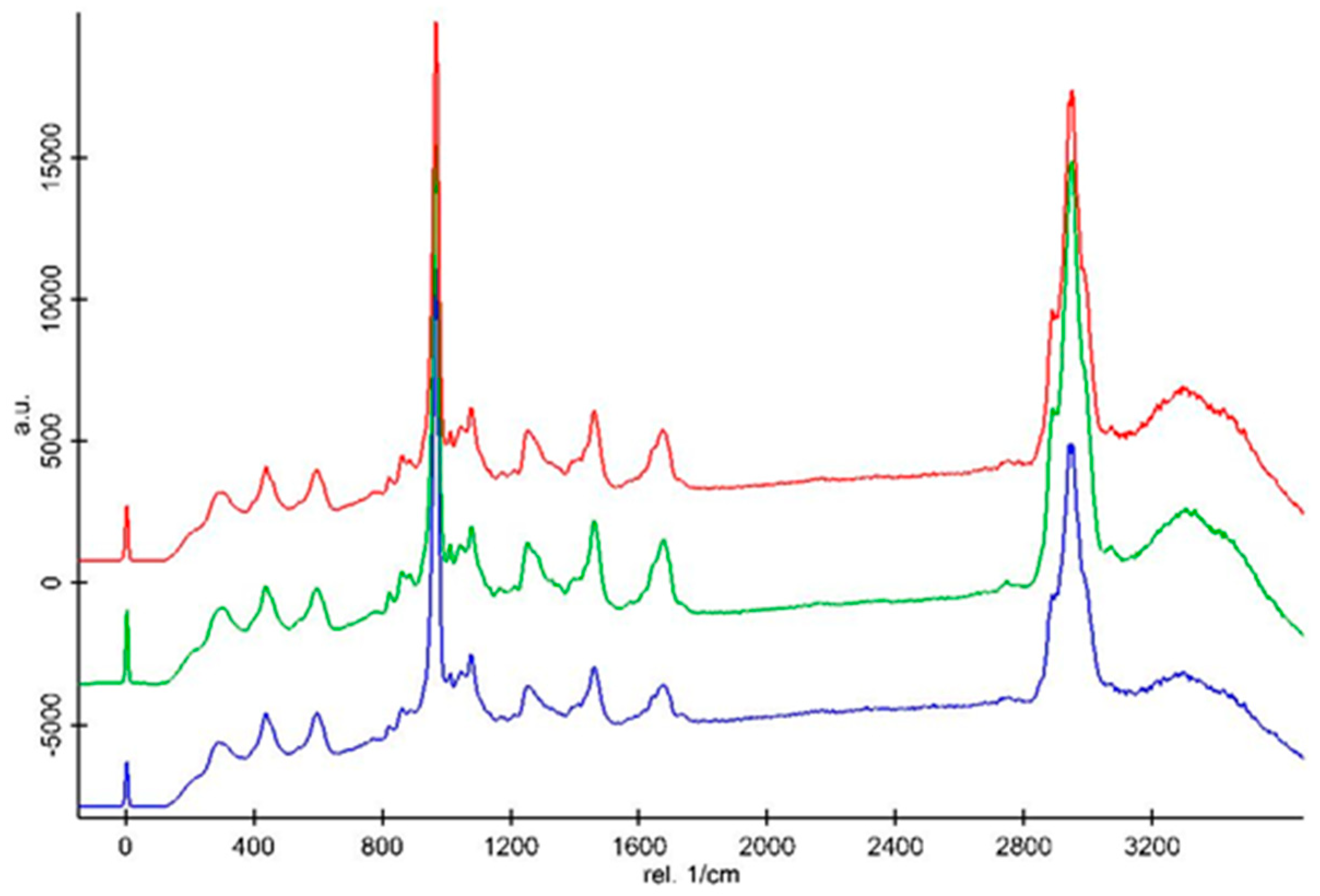Materials 12 02102 g004 Materials 12 02102 g004
