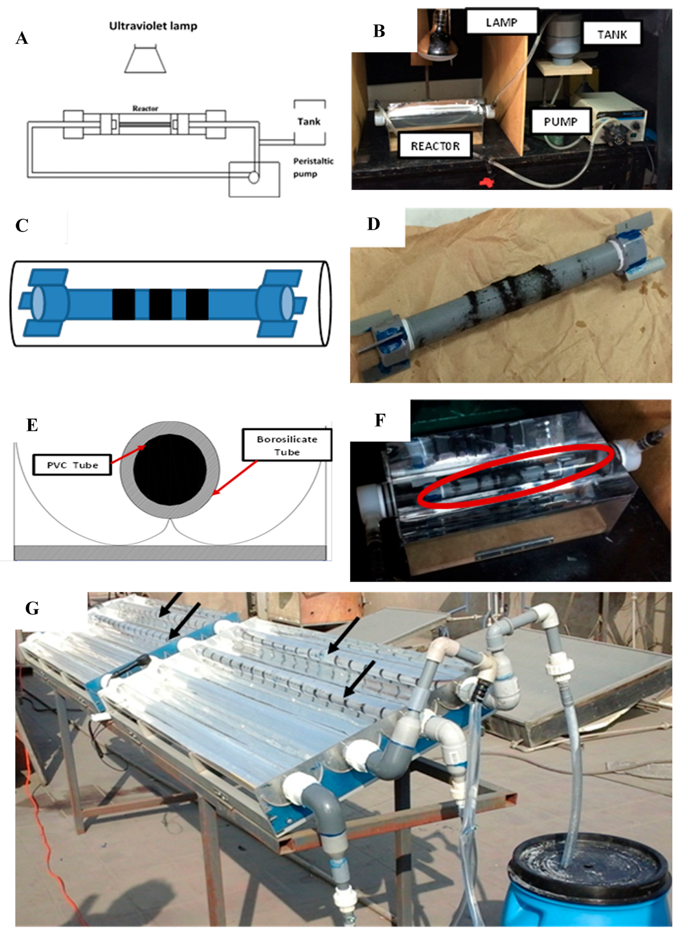 Materials 12 02103 g001