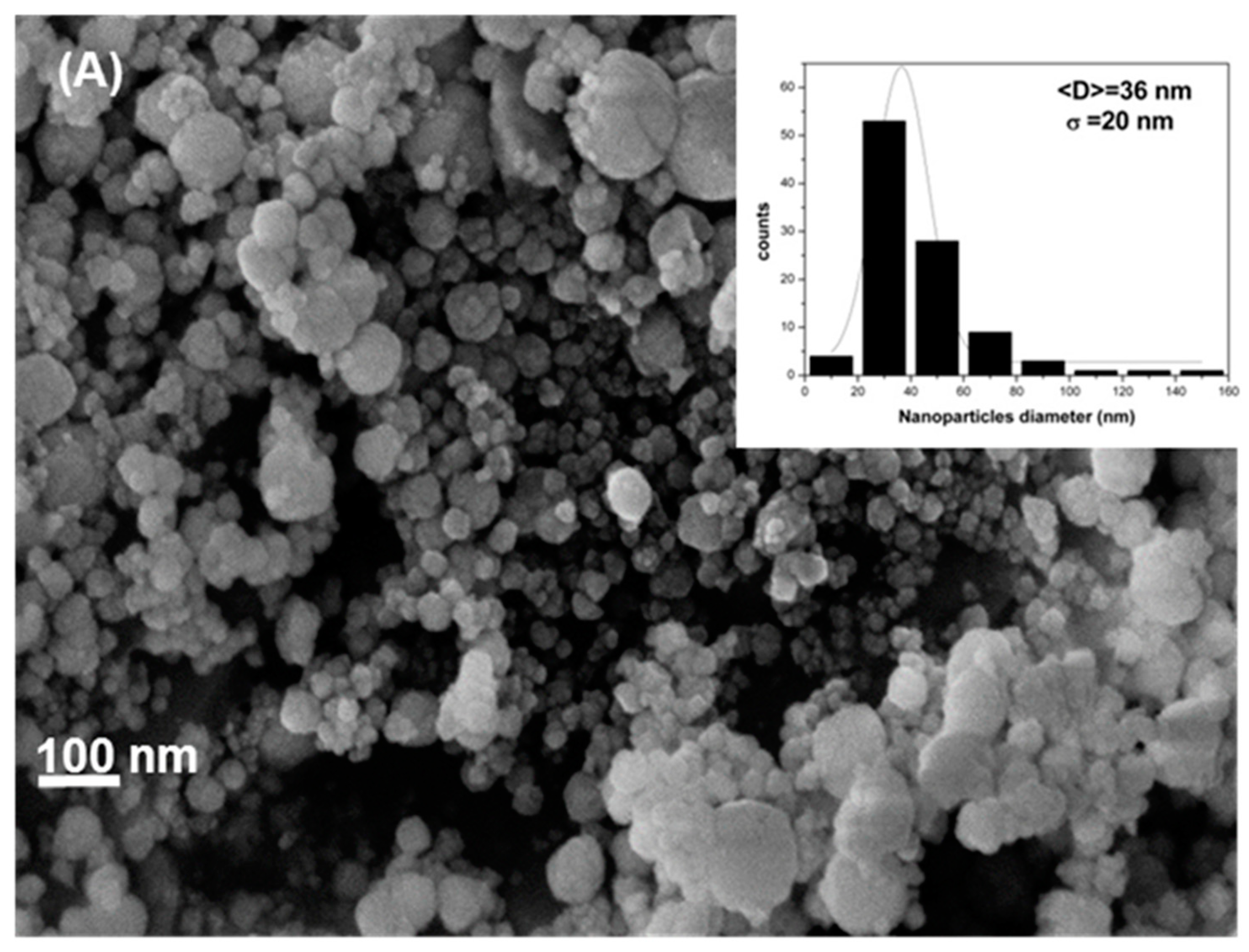 Materials 12 02103 g003