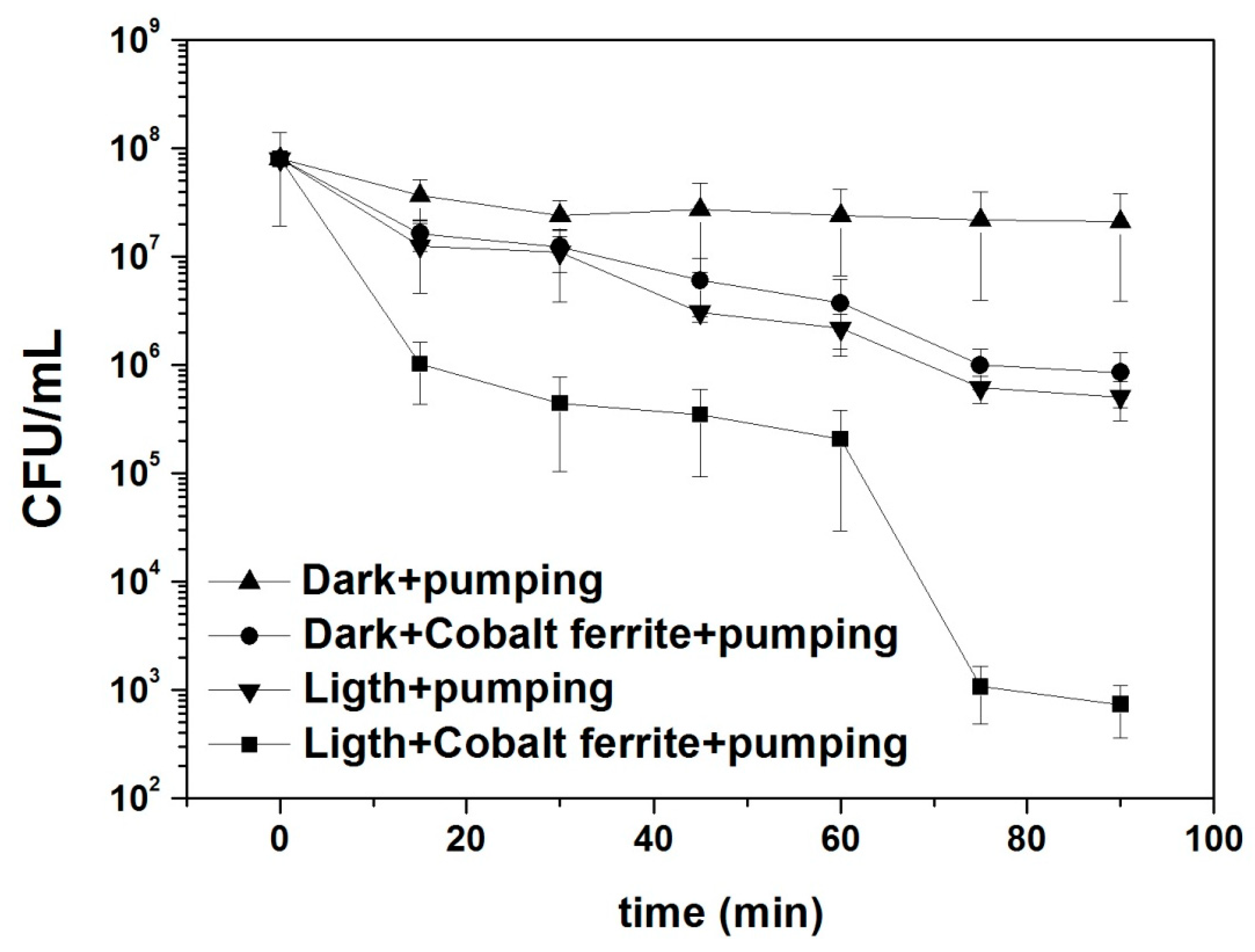 Materials 12 02103 g005