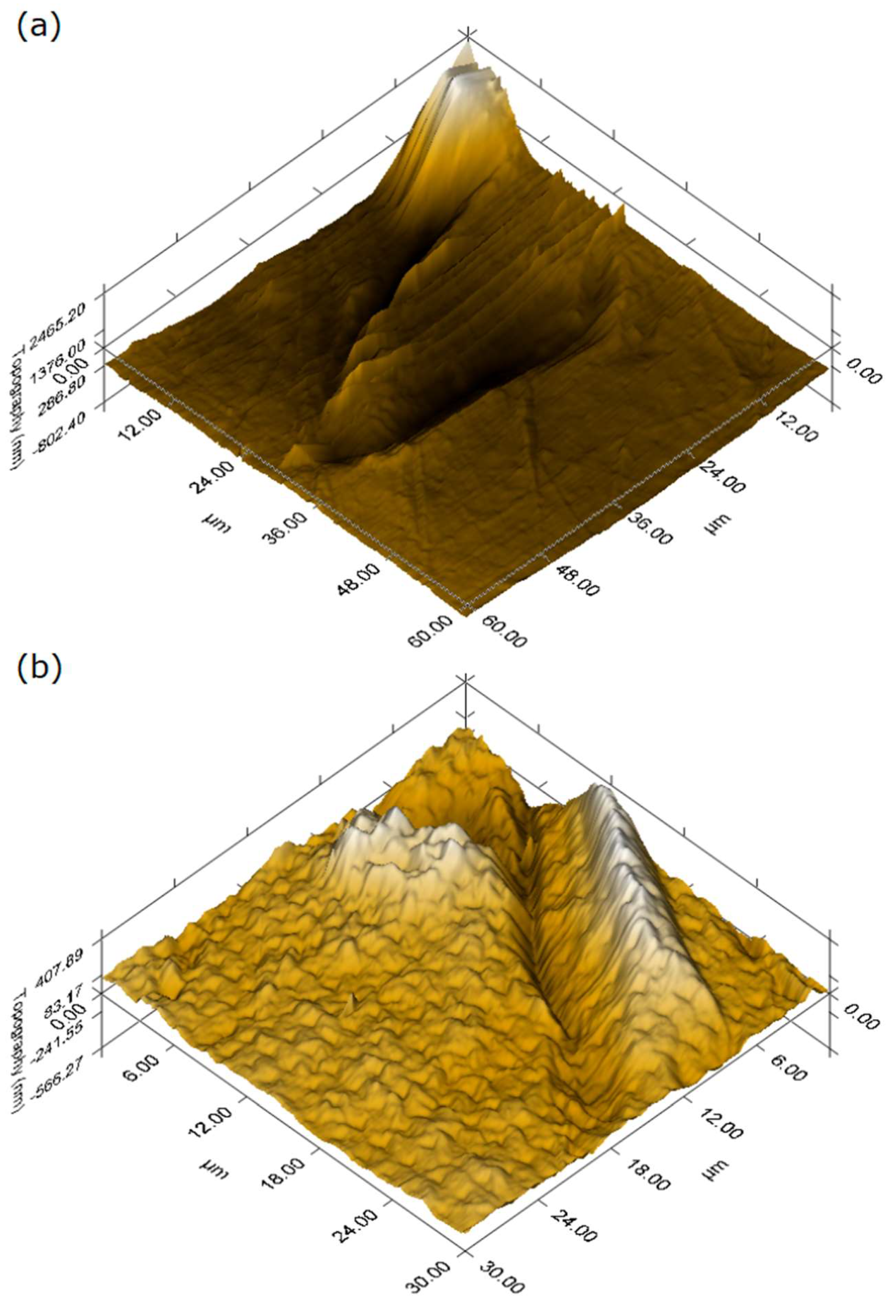 Materials 12 02104 g003