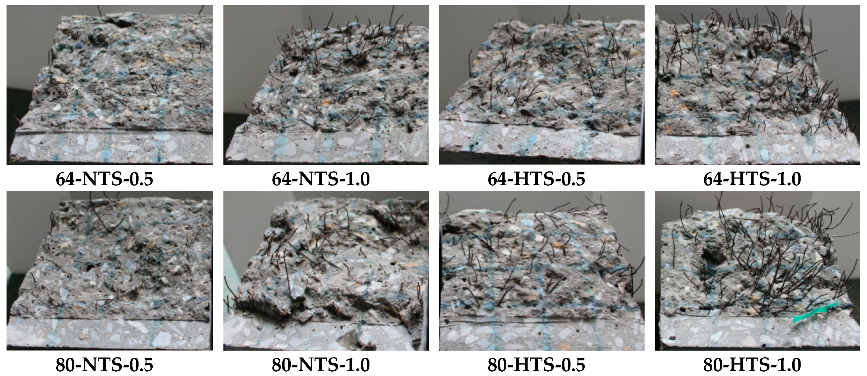 Materials 12 02105 g006