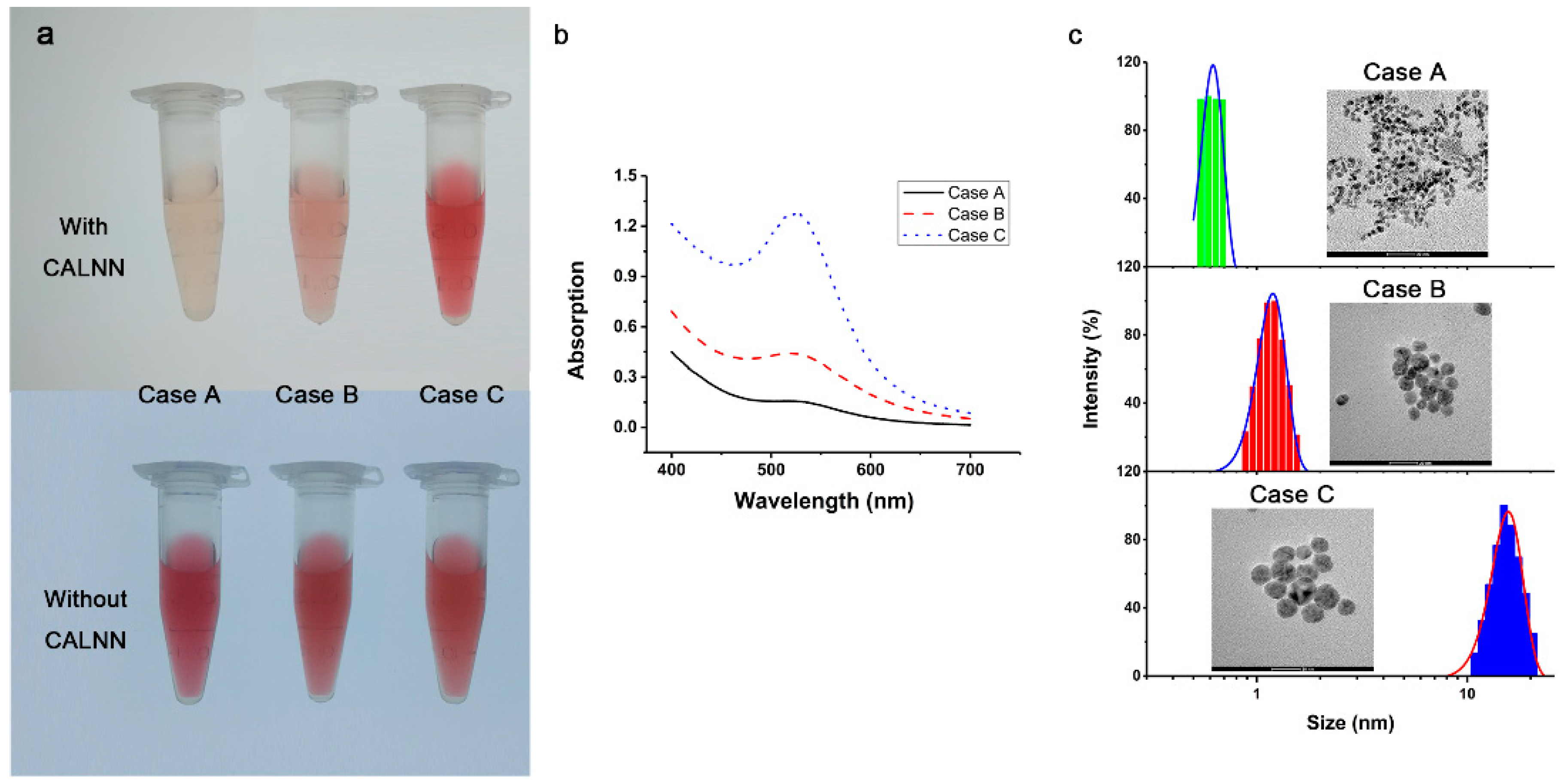 Materials 12 02107 g001