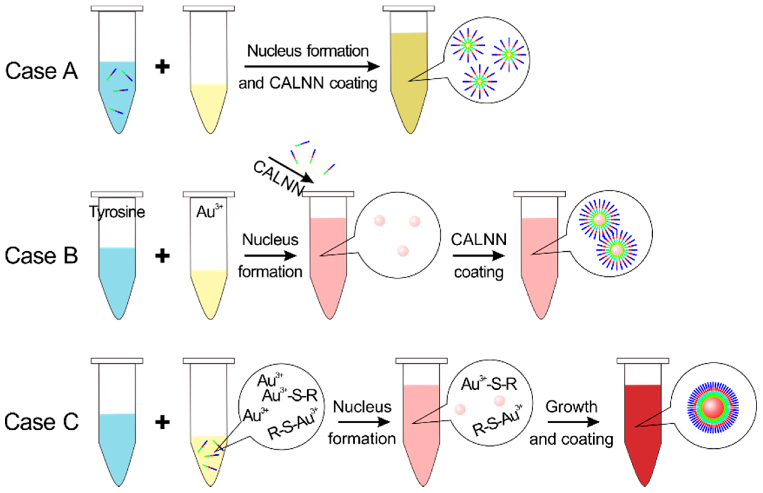 Materials 12 02107 g002