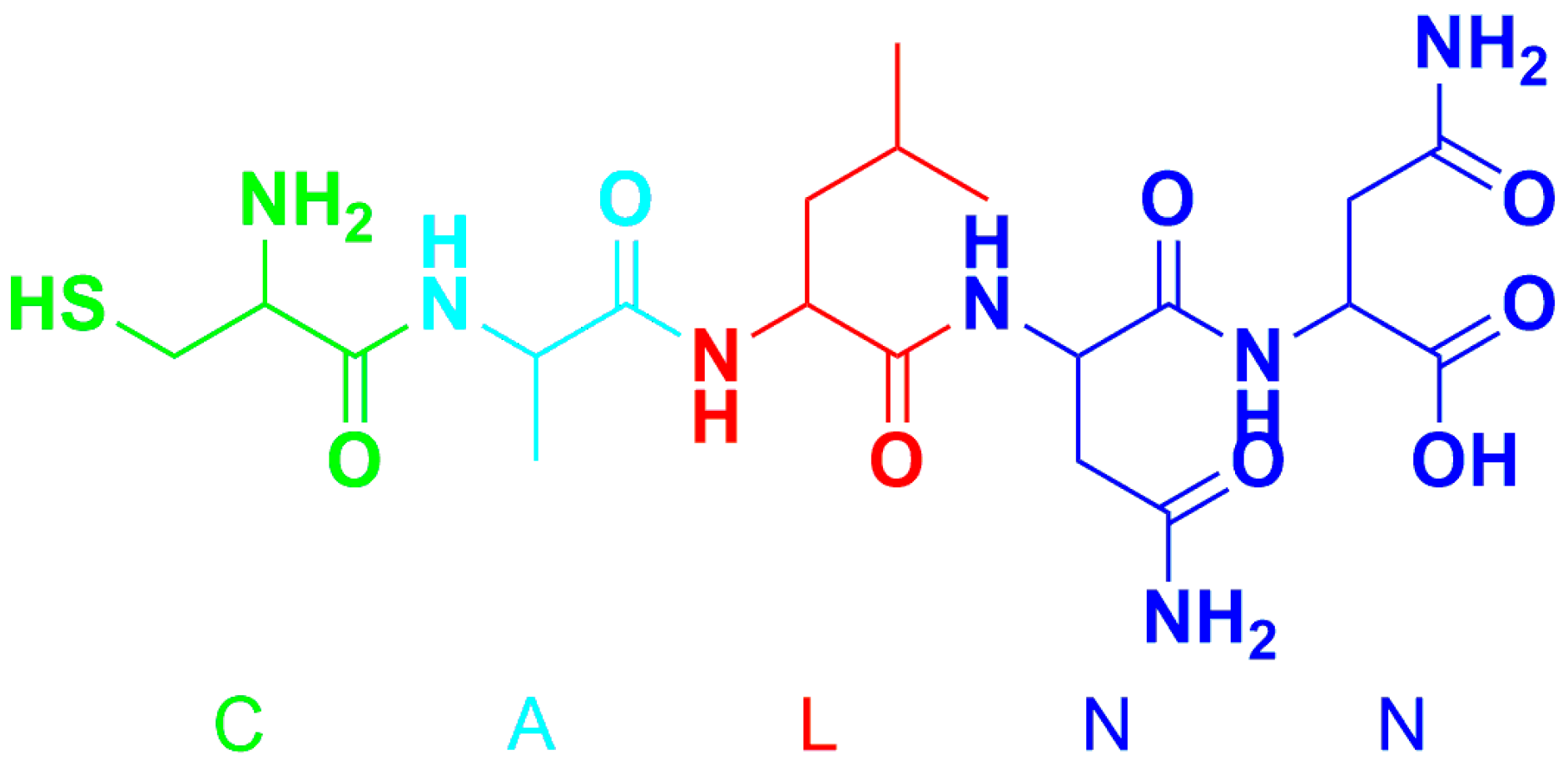 Materials 12 02107 sch001