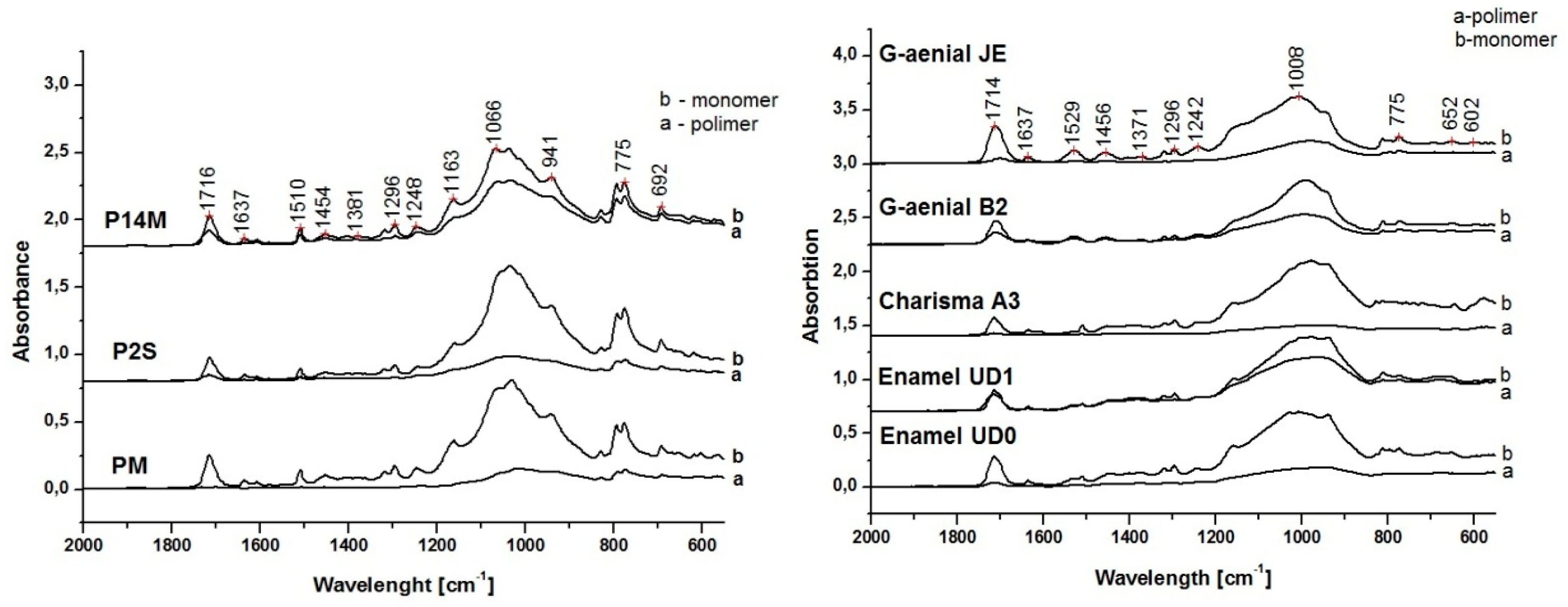 Materials 12 02109 g001