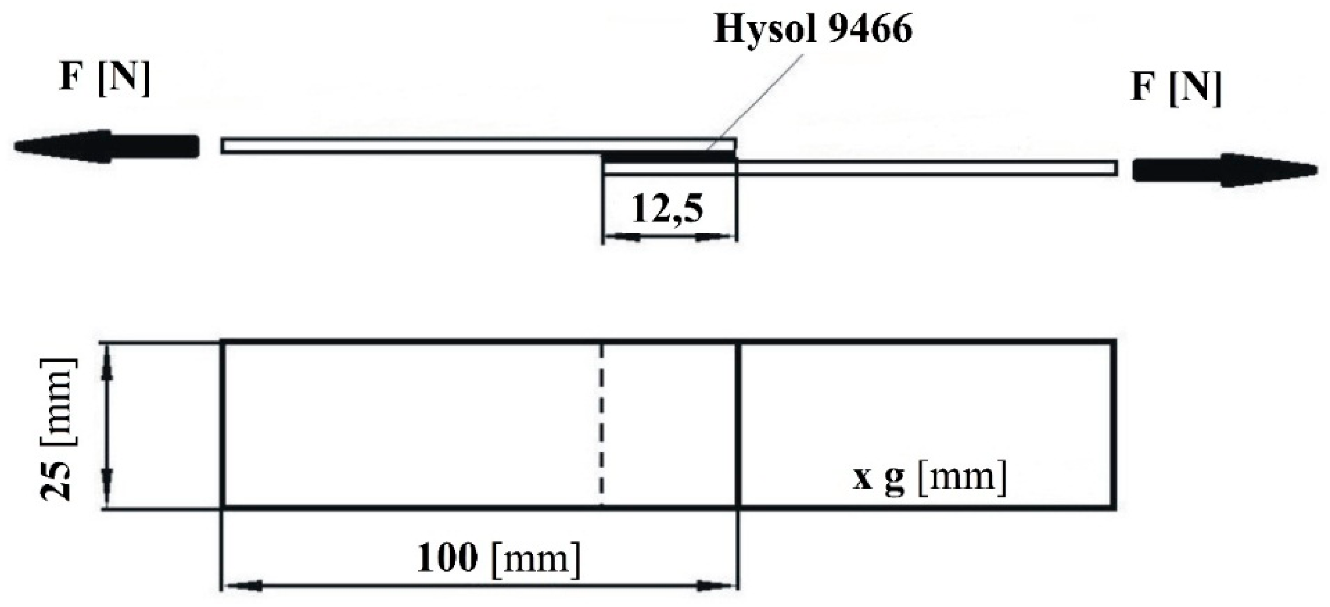 Materials 12 02113 g001 Materials 12 02113 g001