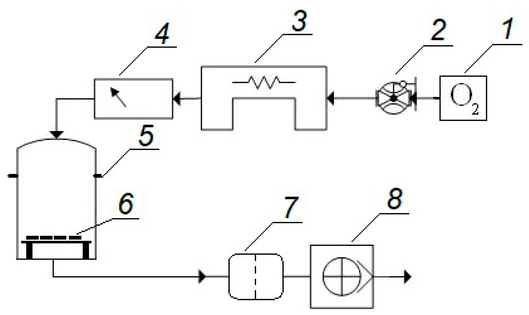 Materials 12 02113 g002 Materials 12 02113 g002