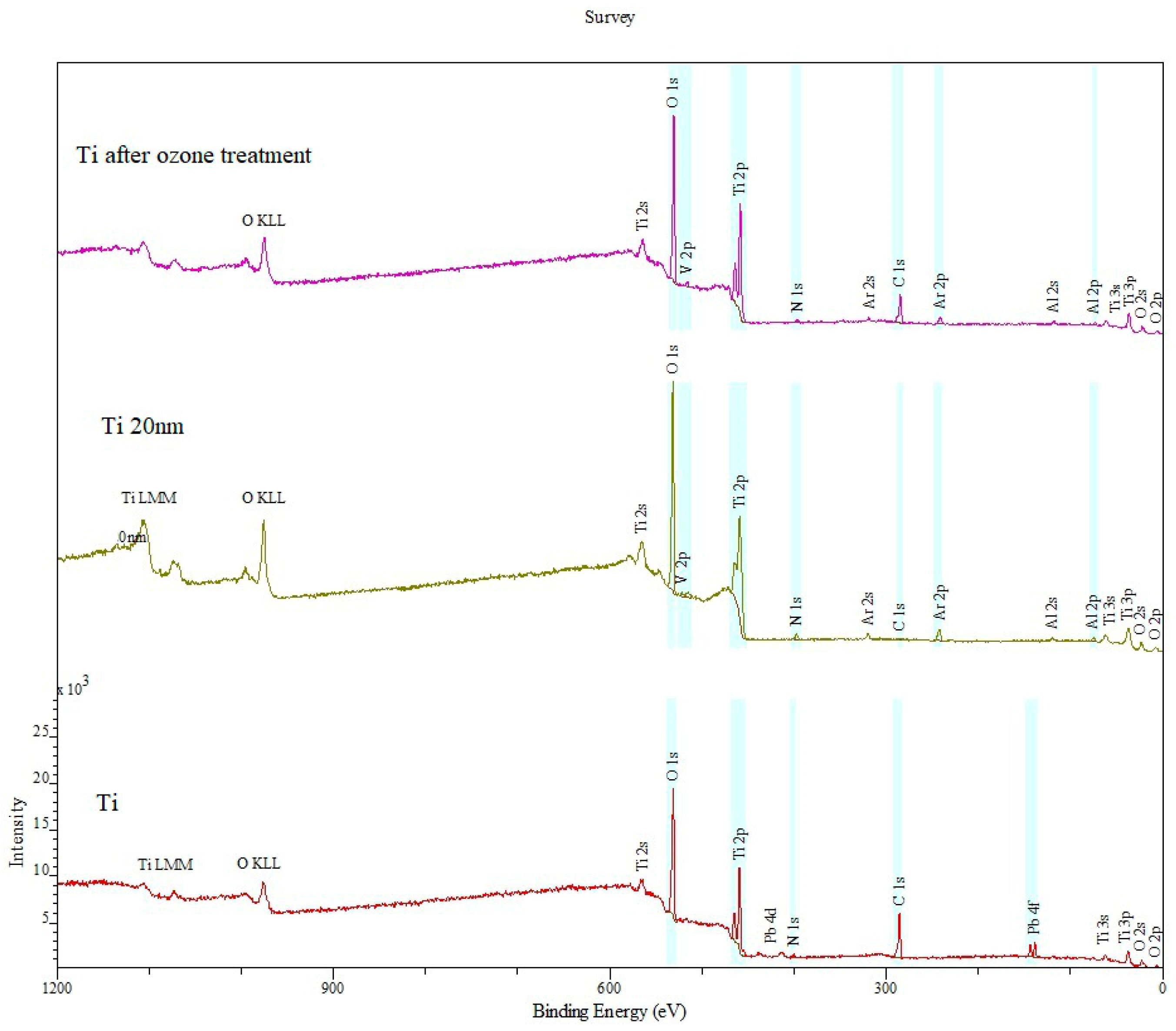 Materials 12 02113 g006 Materials 12 02113 g006