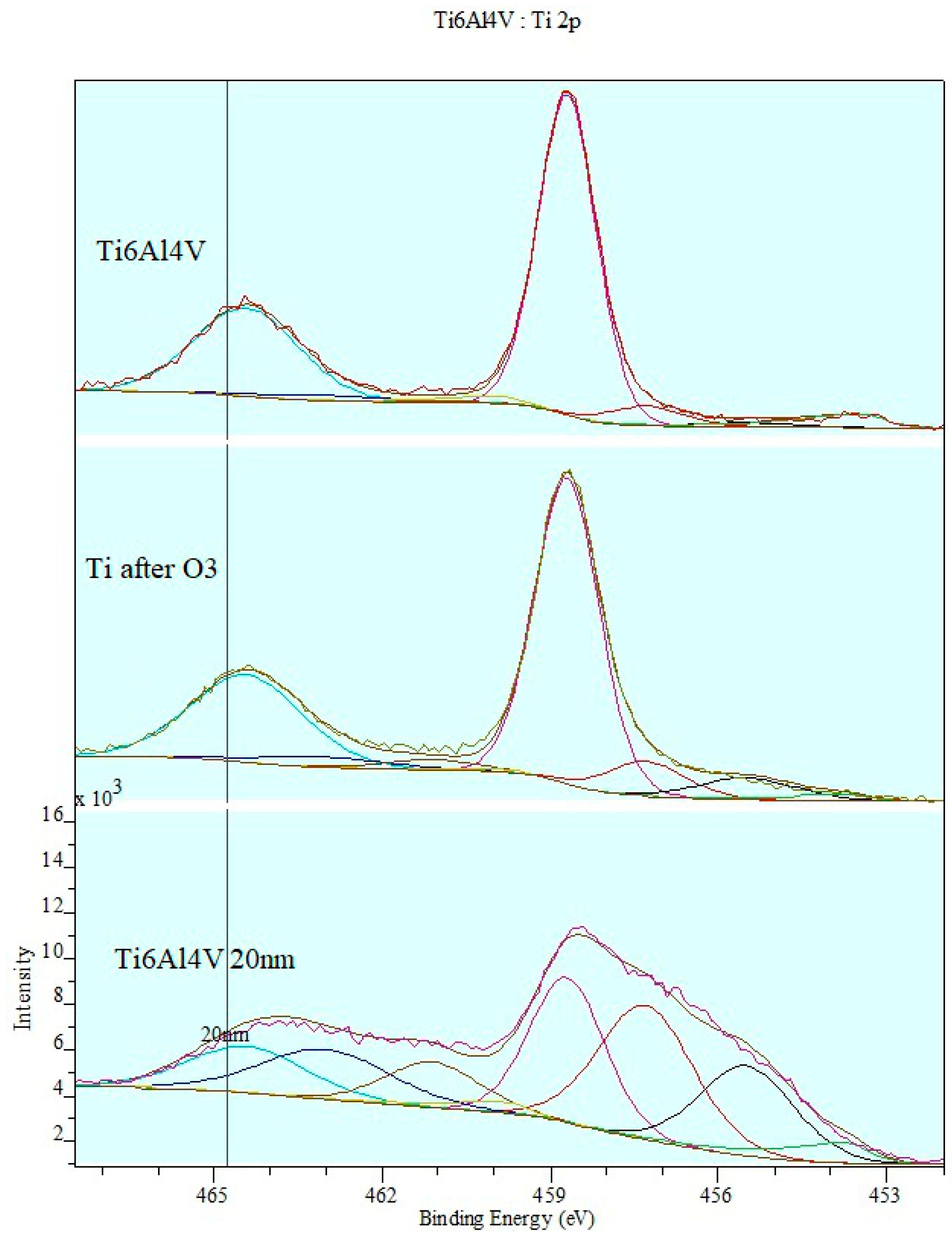 Materials 12 02113 g007 Materials 12 02113 g007