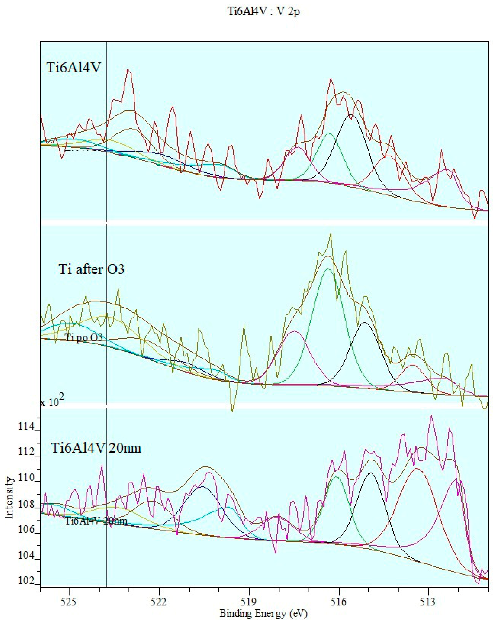 Materials 12 02113 g008 Materials 12 02113 g008