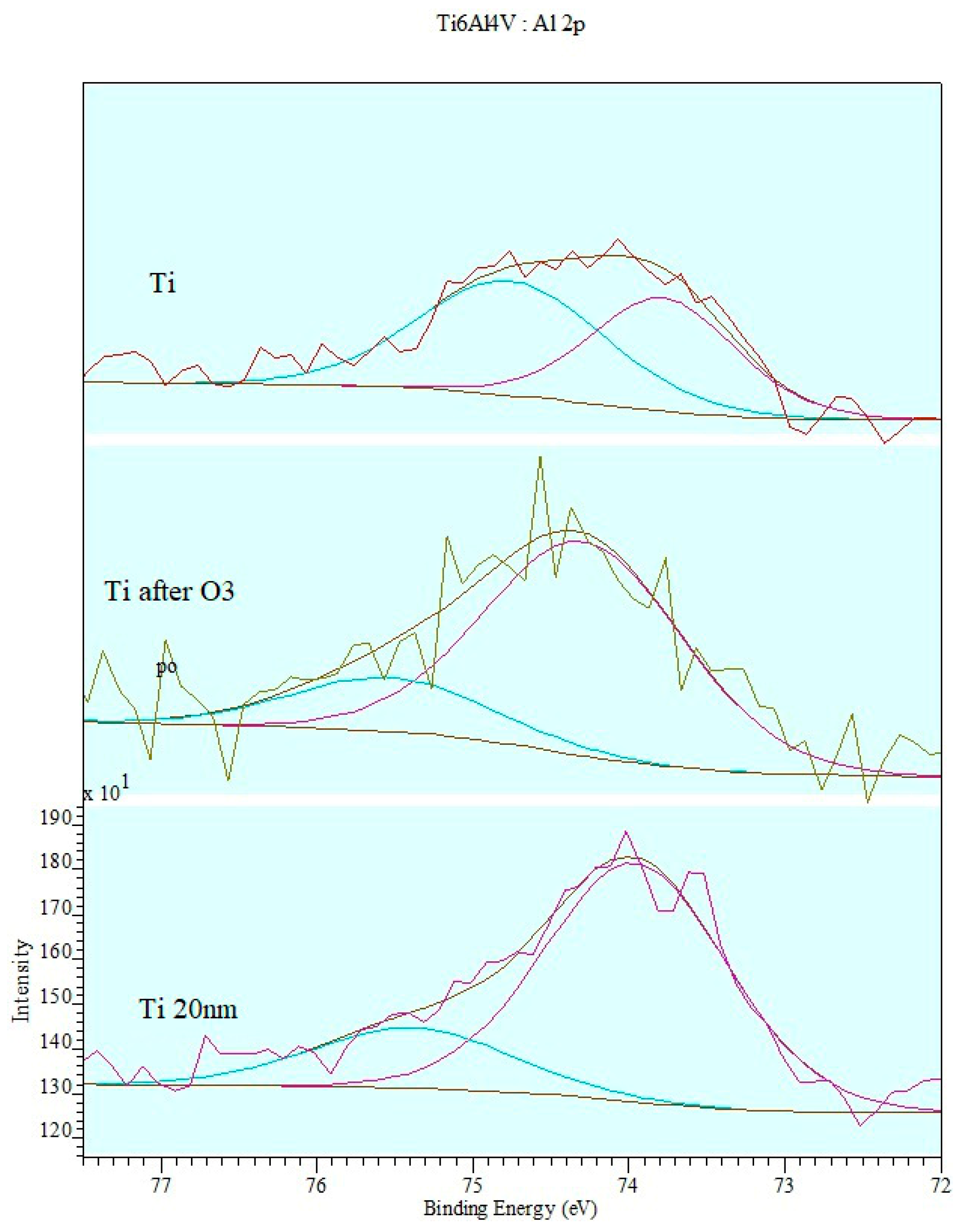 Materials 12 02113 g009 Materials 12 02113 g009