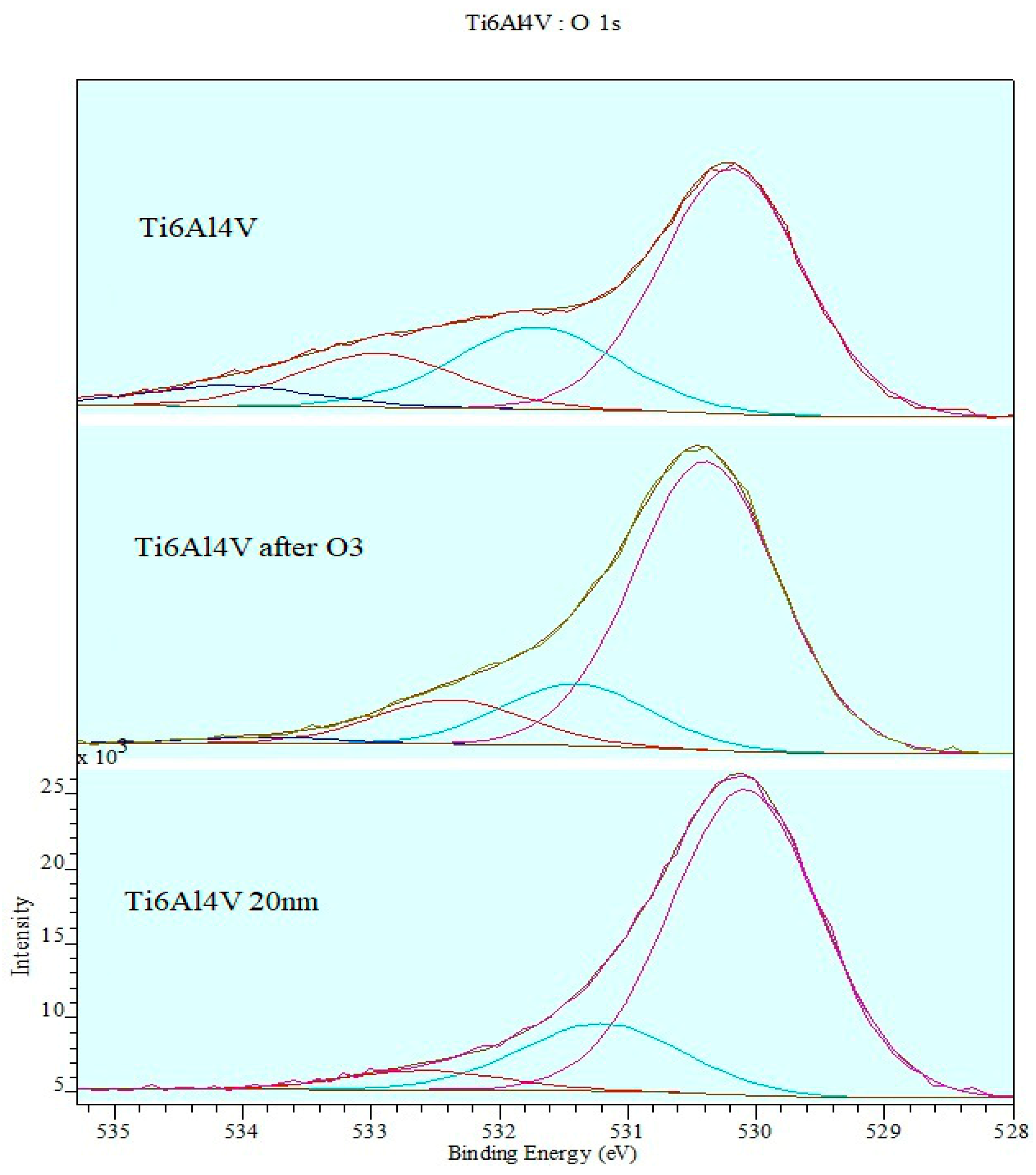 Materials 12 02113 g010 Materials 12 02113 g010