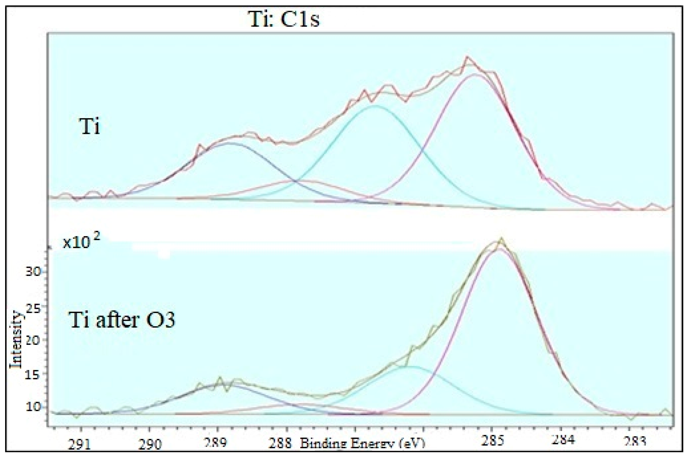Materials 12 02113 g011 Materials 12 02113 g011