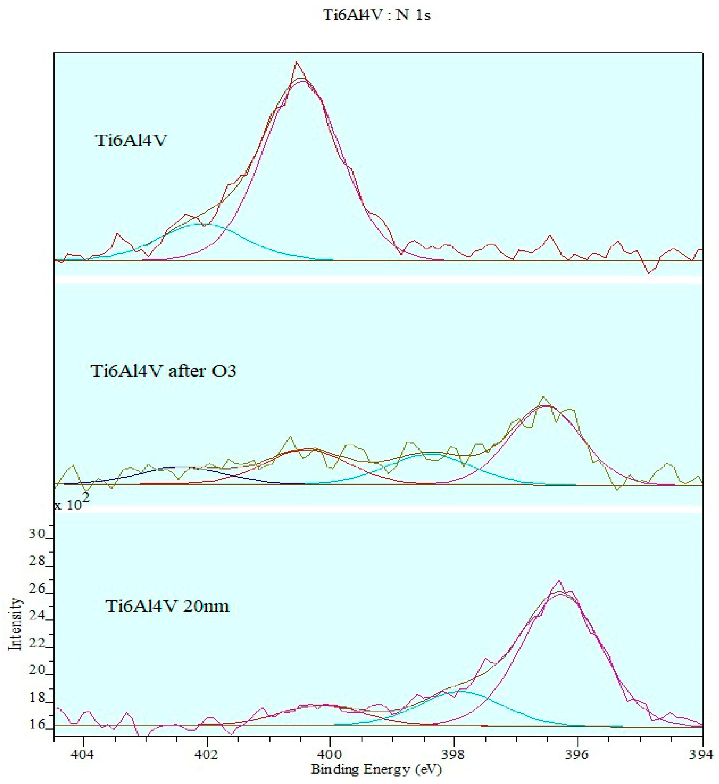 Materials 12 02113 g012 Materials 12 02113 g012