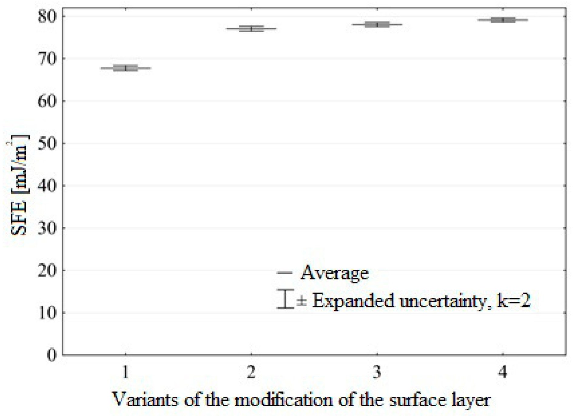 Materials 12 02113 g013 Materials 12 02113 g013