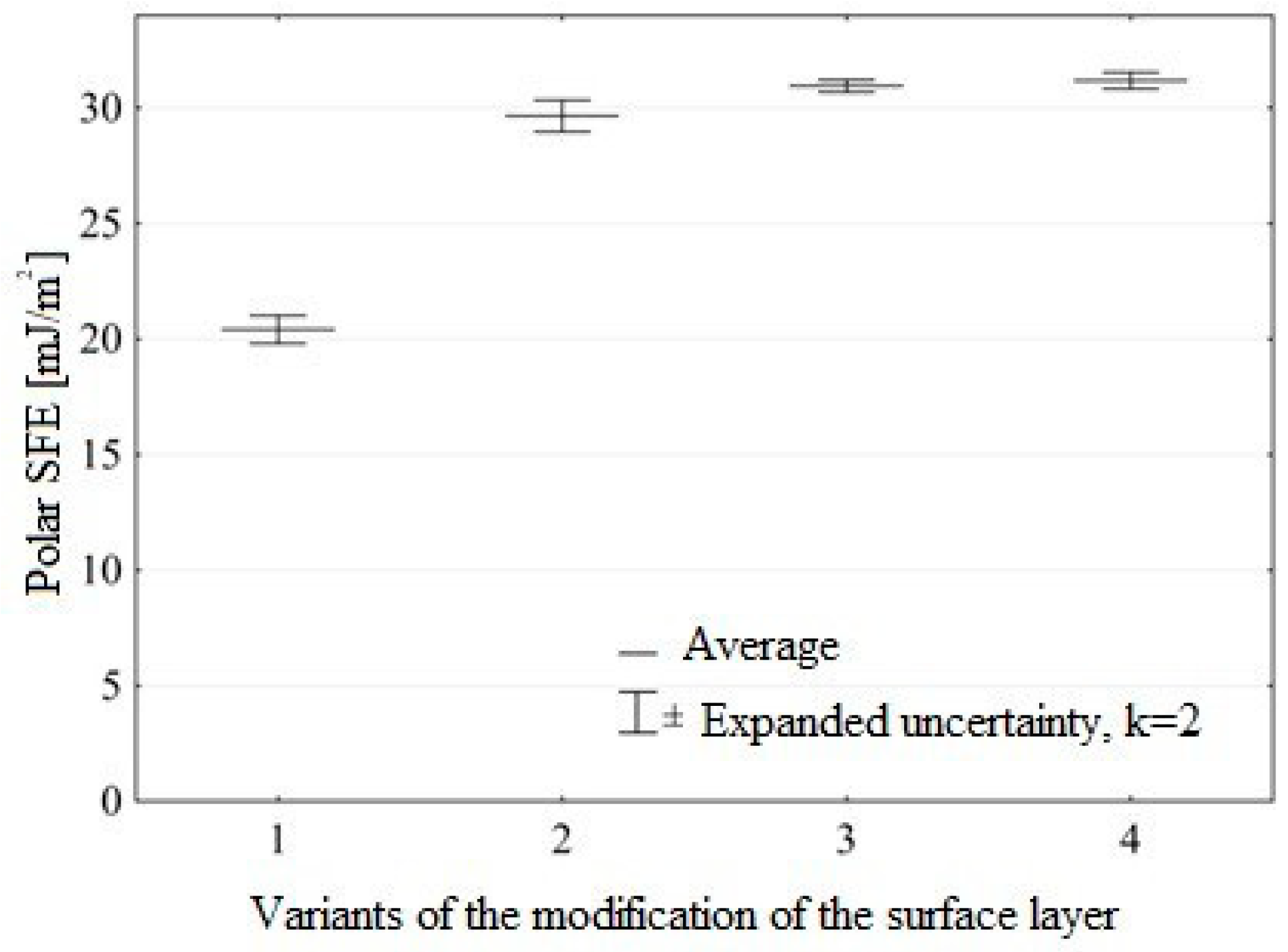 Materials 12 02113 g014 Materials 12 02113 g014