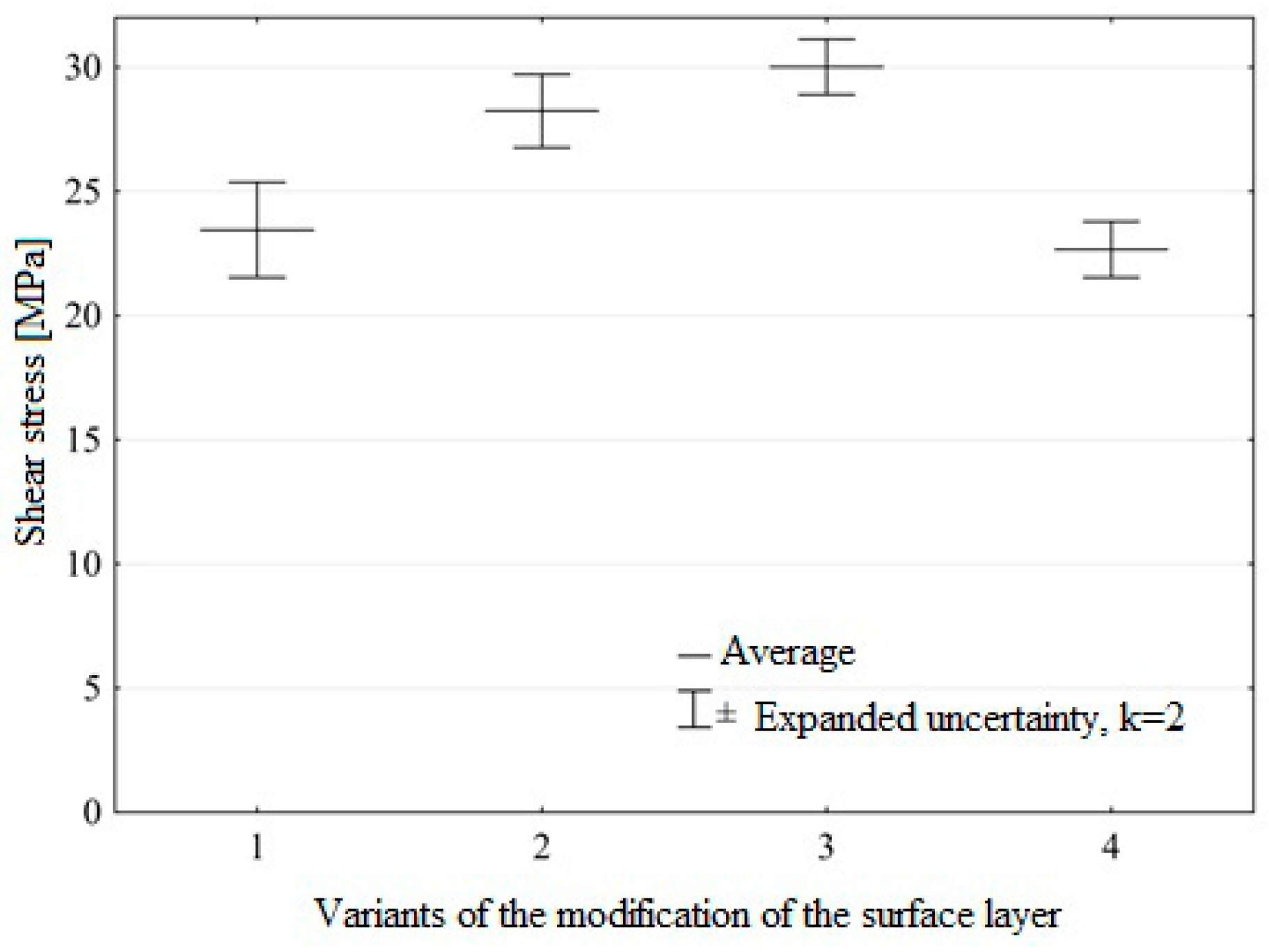 Materials 12 02113 g015 Materials 12 02113 g015