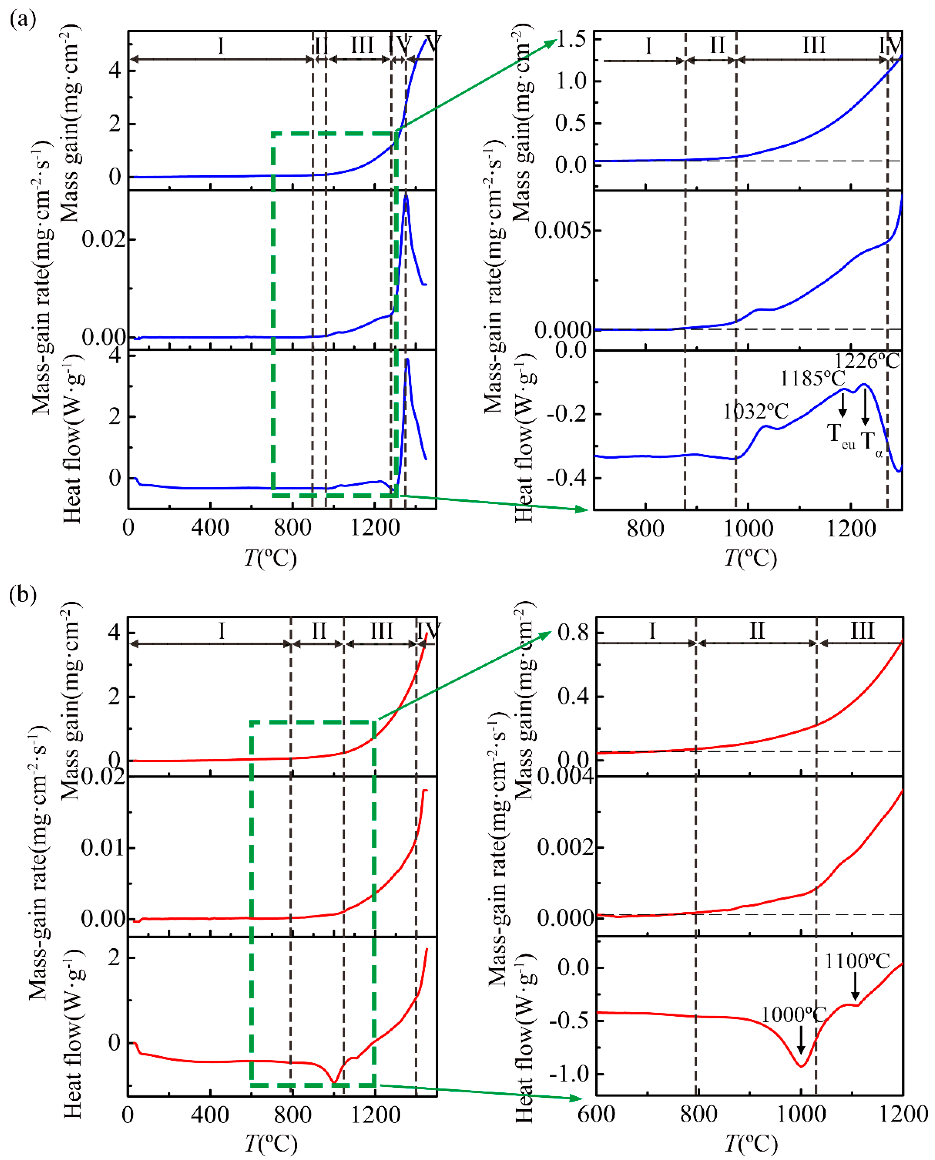 Materials 12 02114 g003