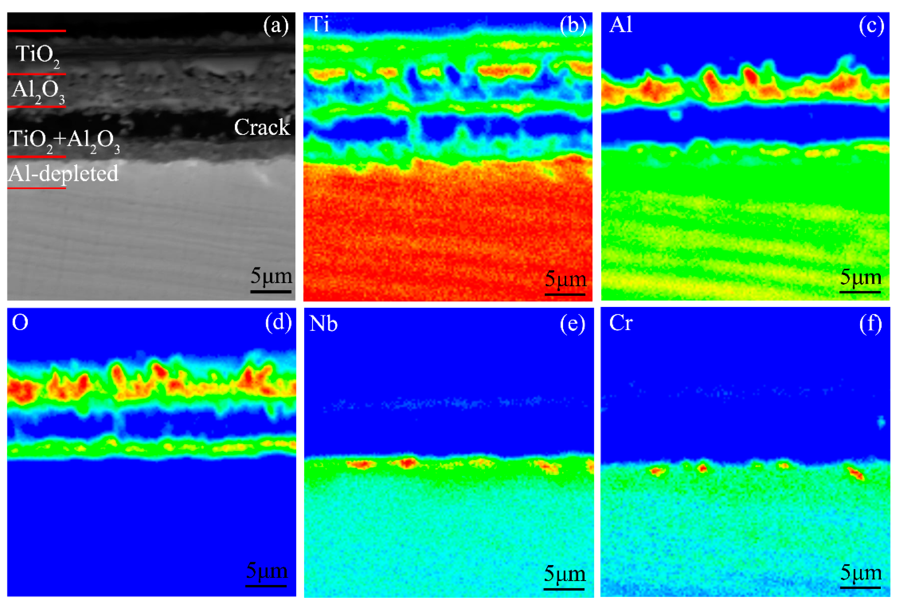 Materials 12 02114 g007