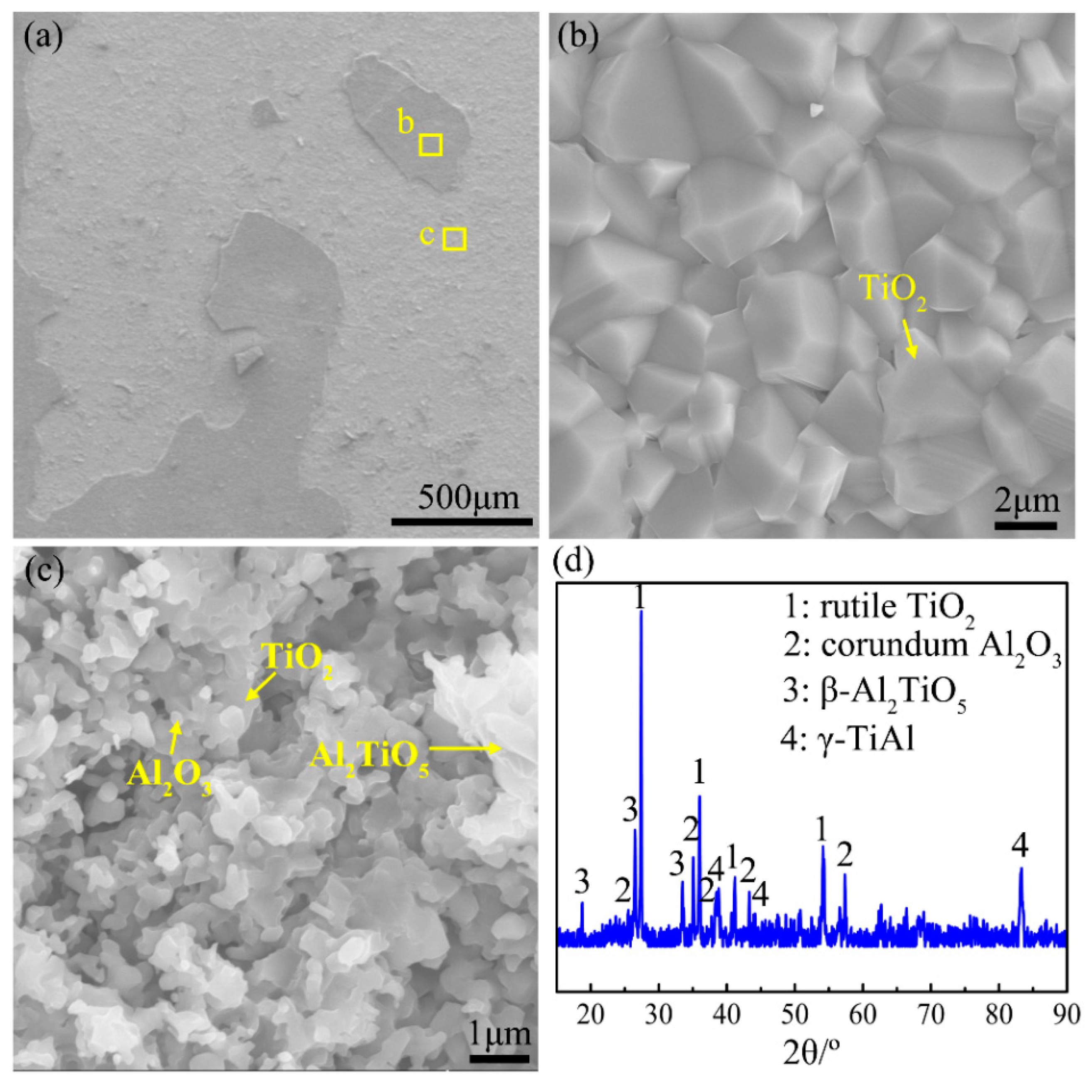 Materials 12 02114 g009