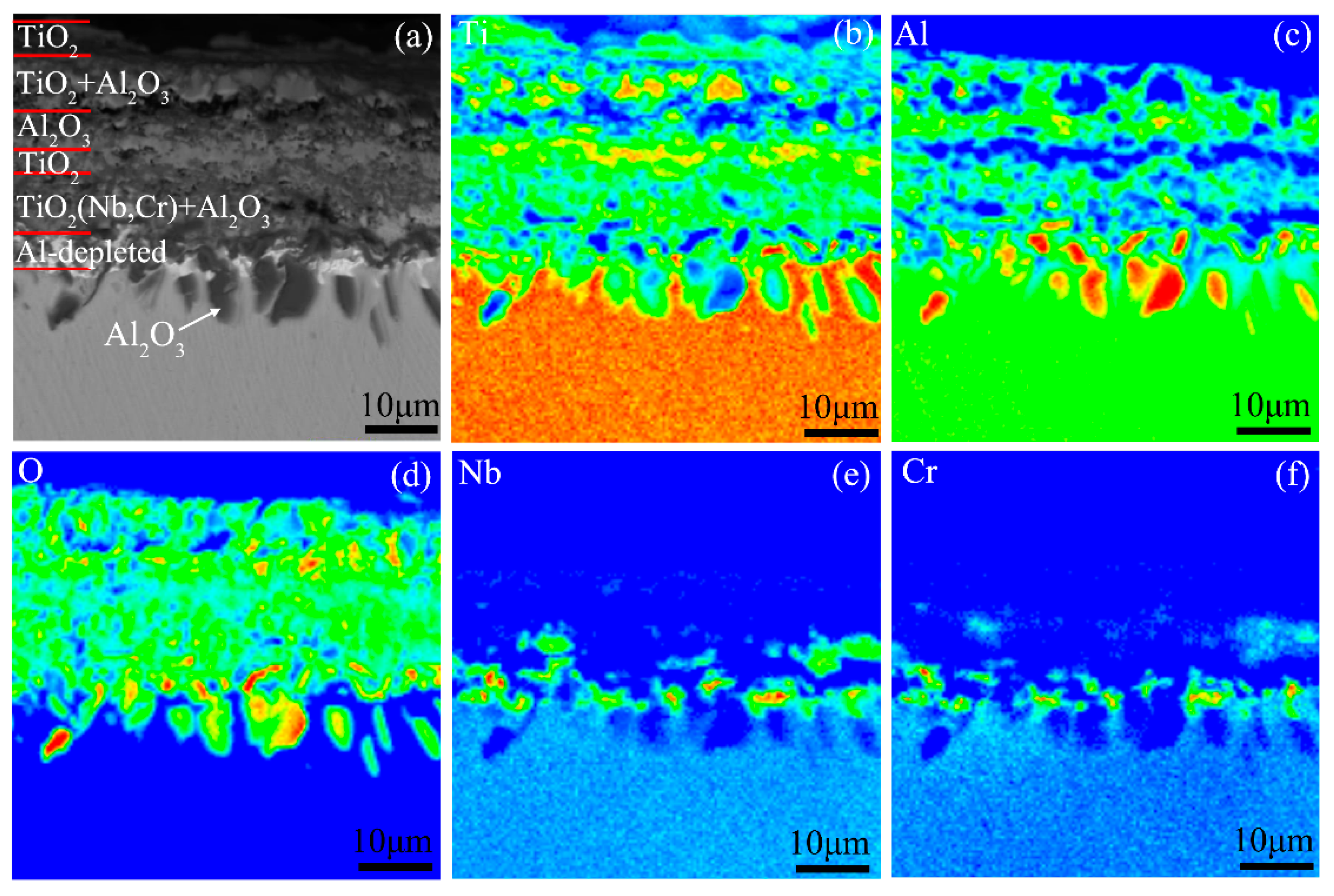 Materials 12 02114 g010