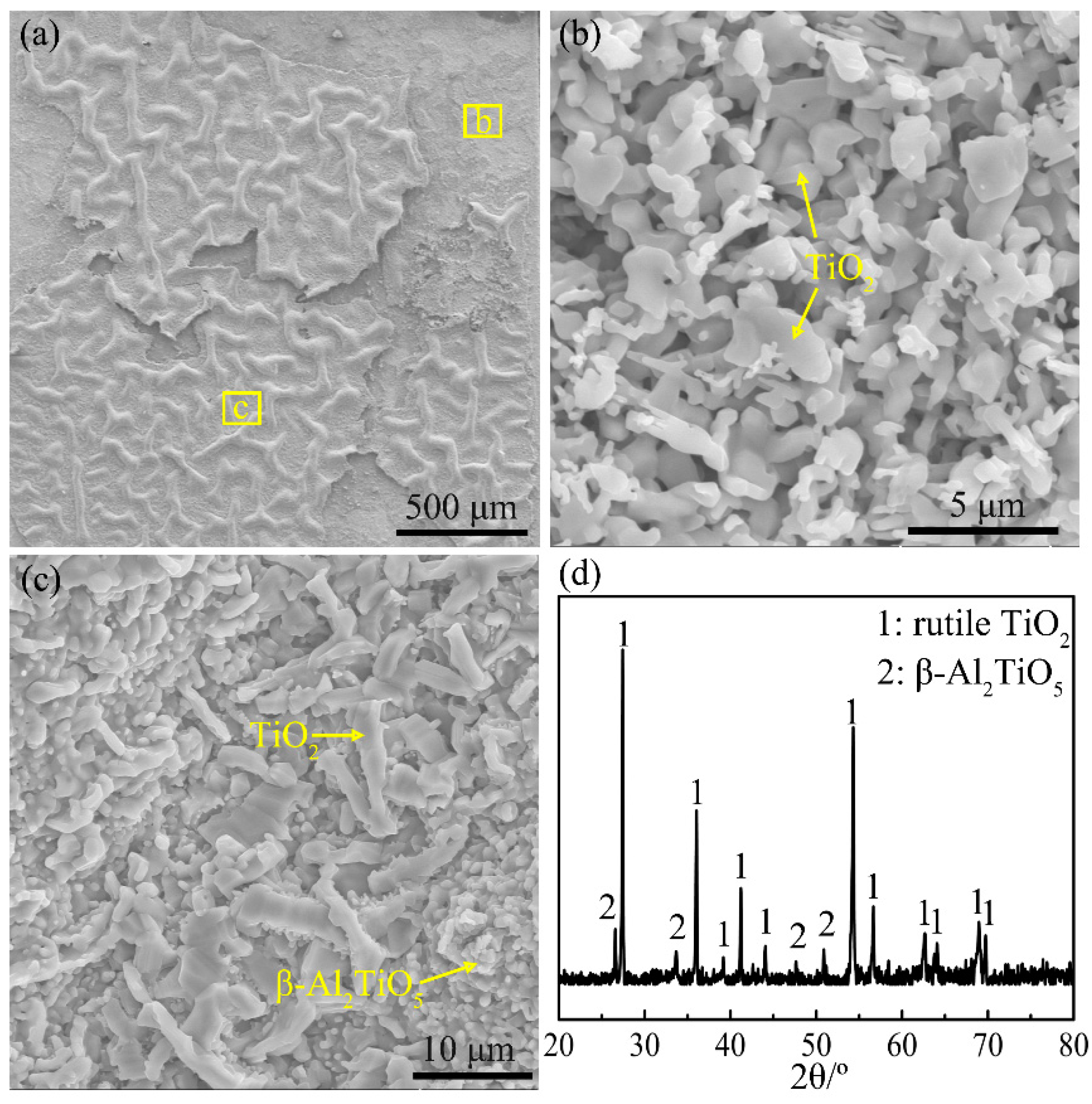Materials 12 02114 g011