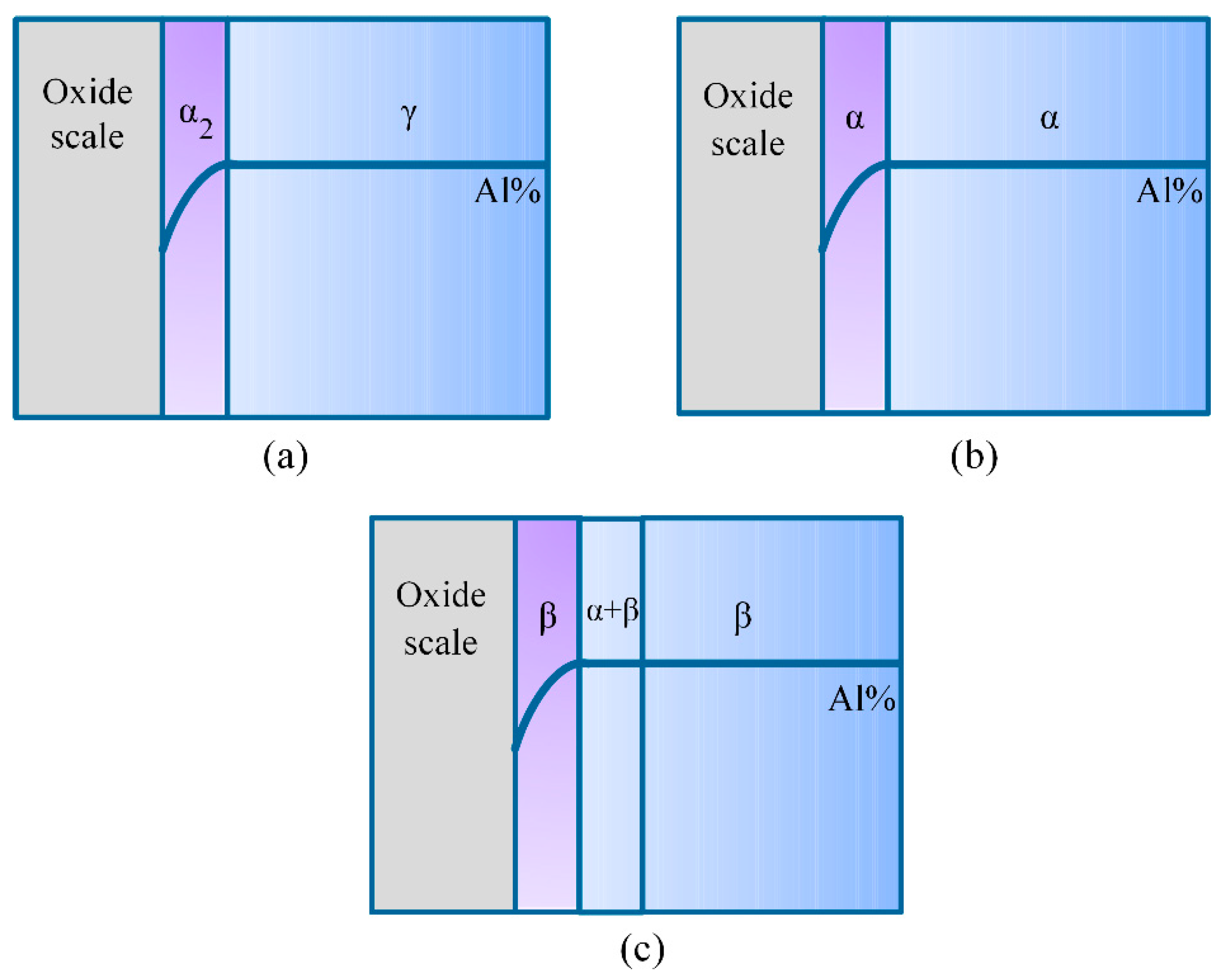 Materials 12 02114 g015