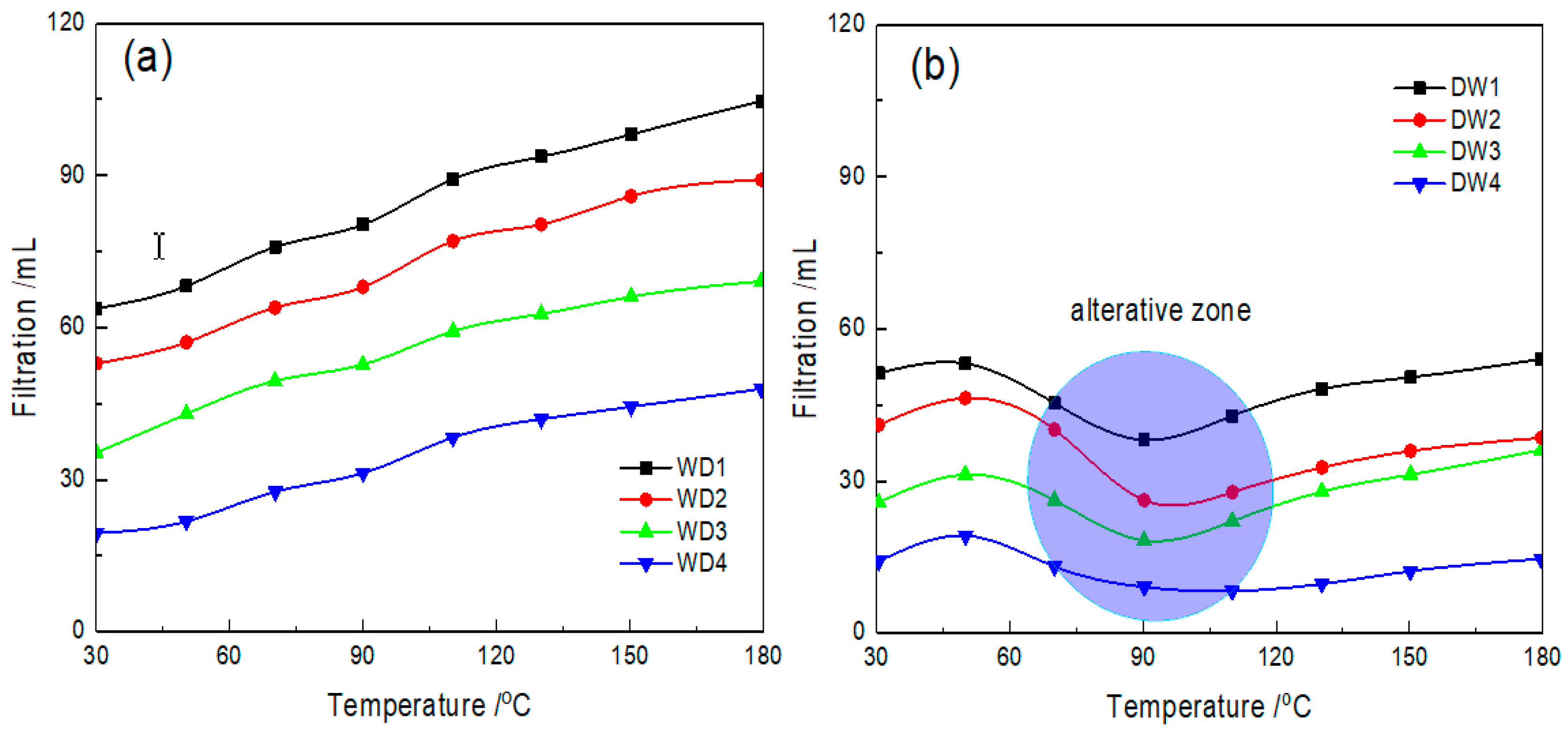 Materials 12 02115 g006