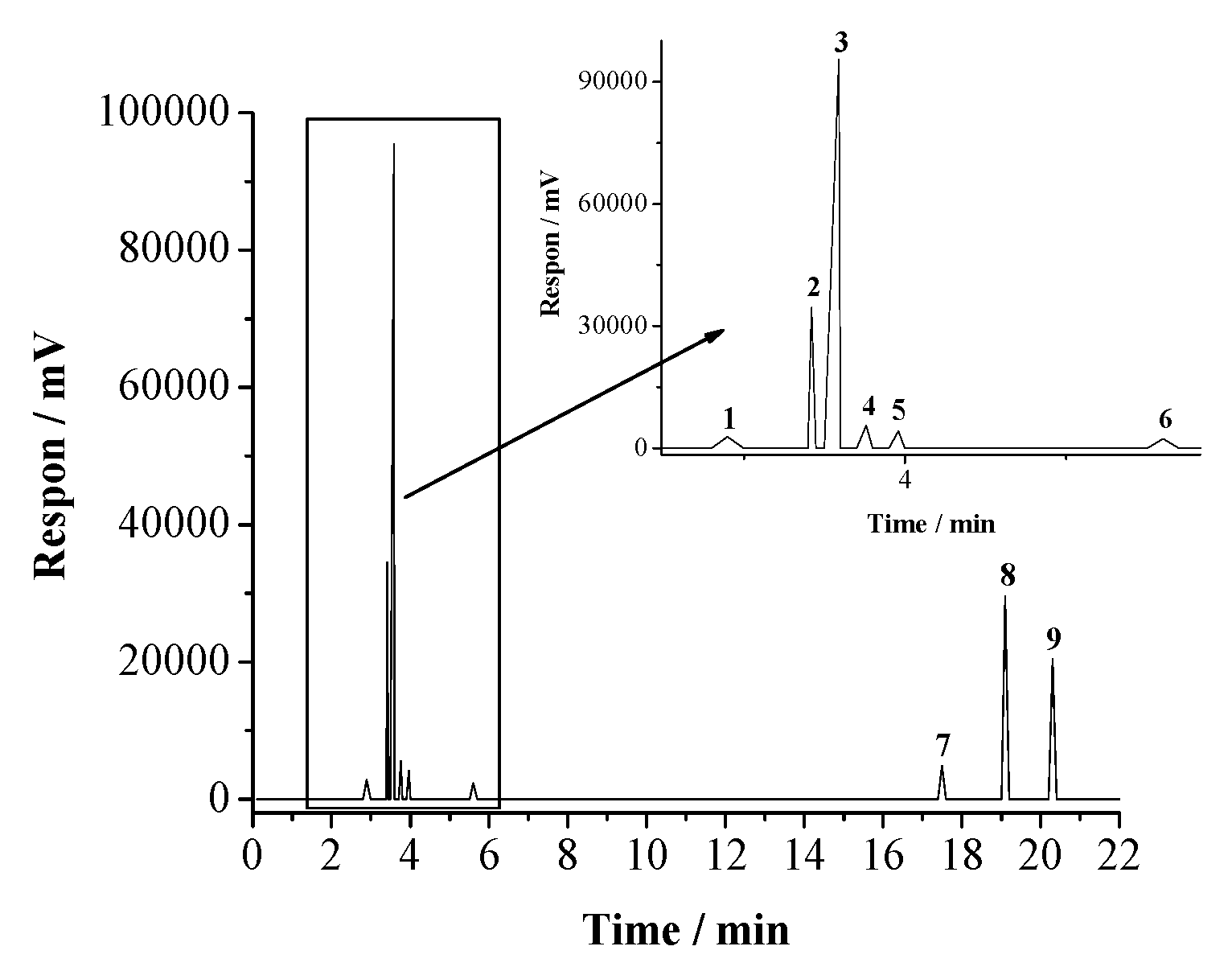 Materials 12 02120 g002