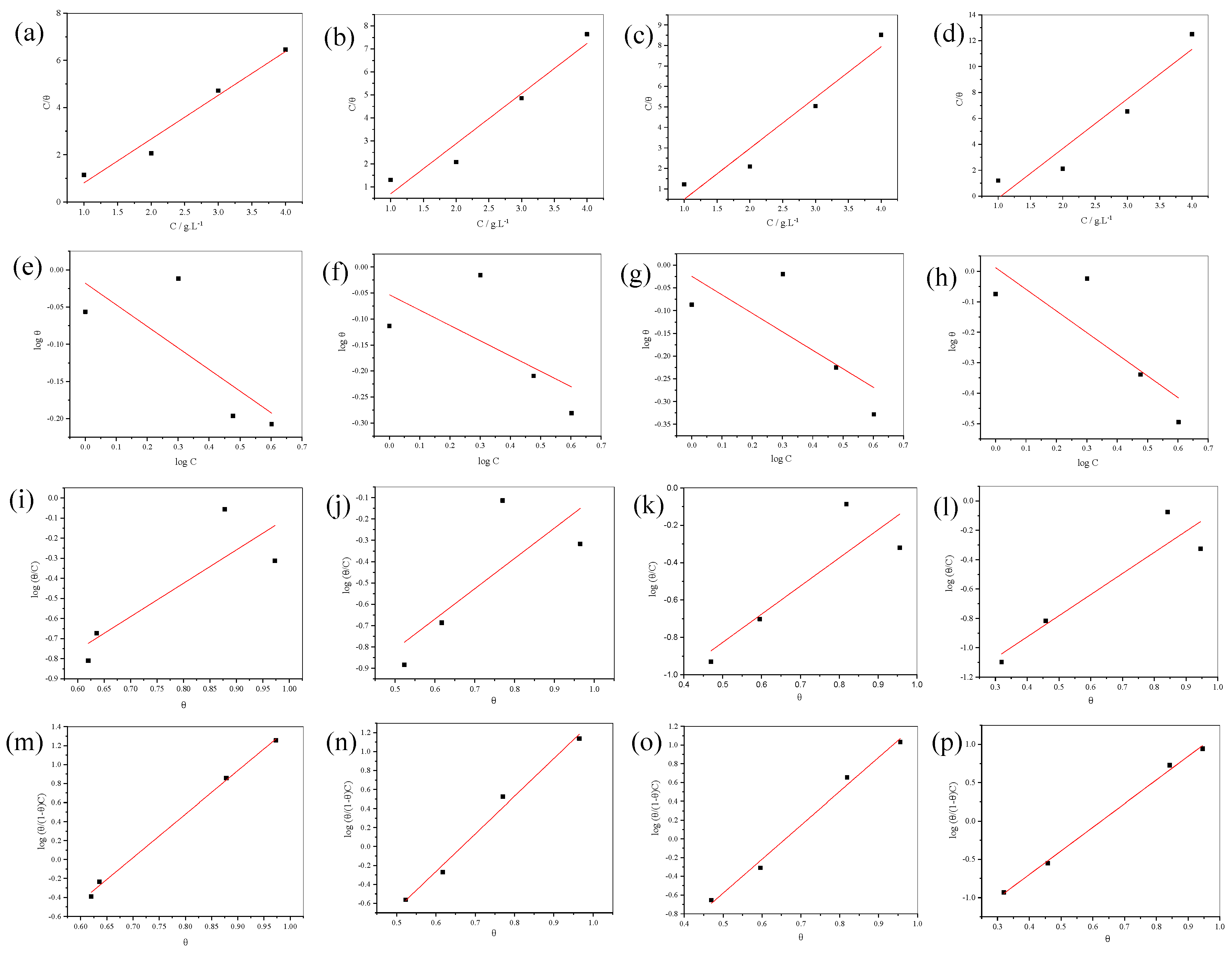 Materials 12 02120 g009