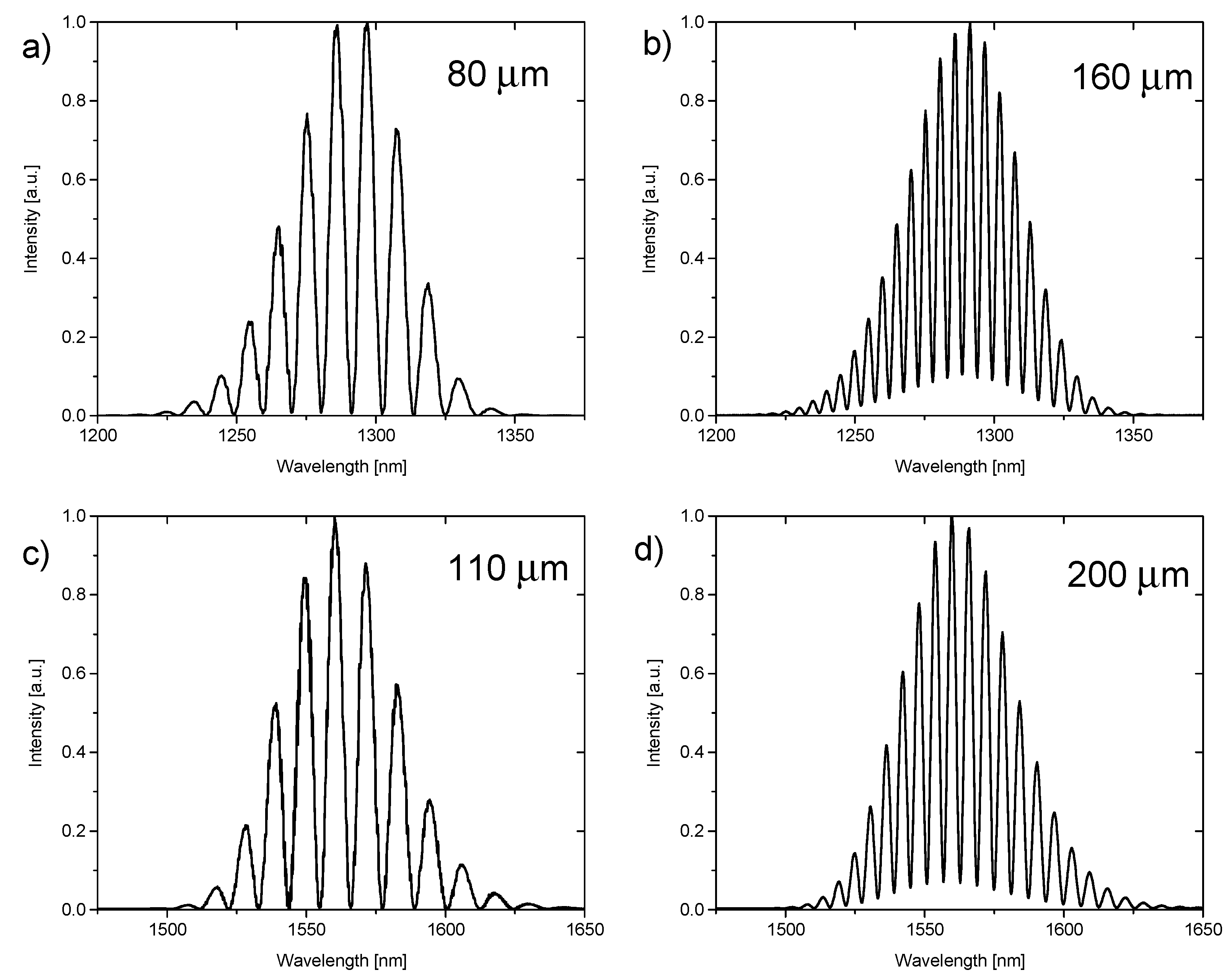 Materials 12 02124 g003 Materials 12 02124 g003