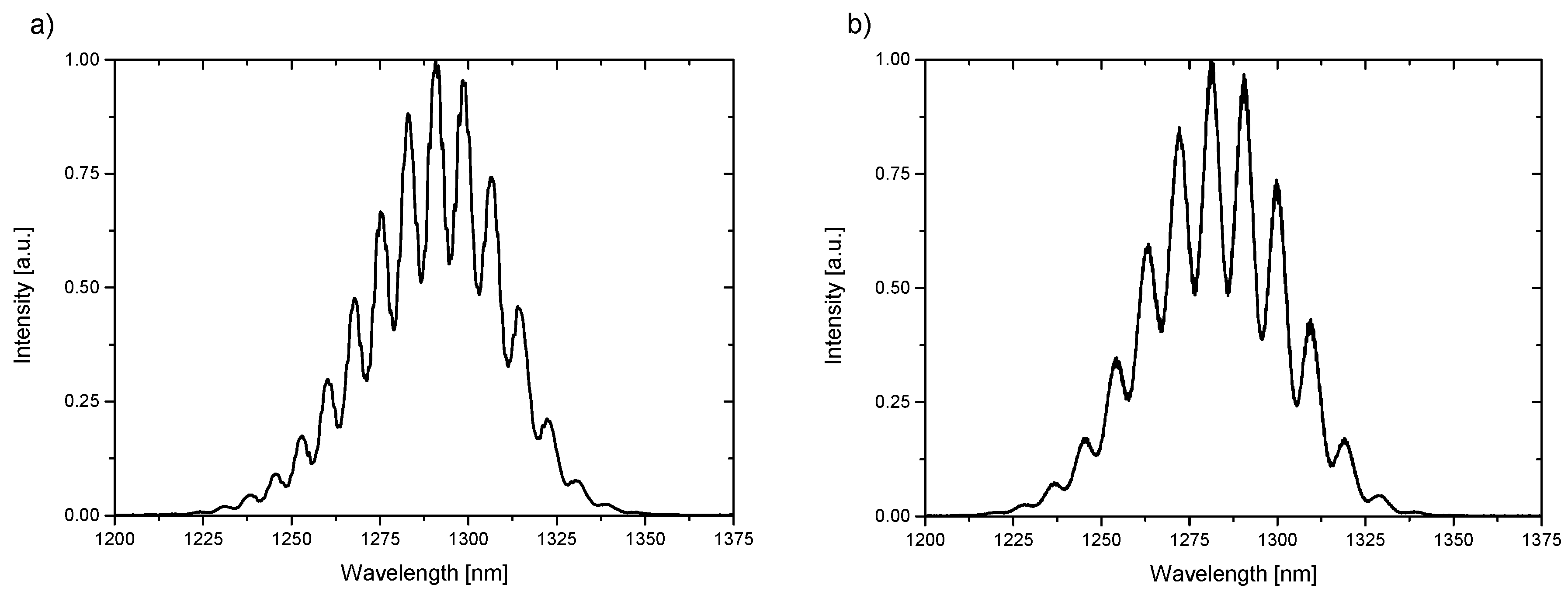 Materials 12 02124 g005 Materials 12 02124 g005