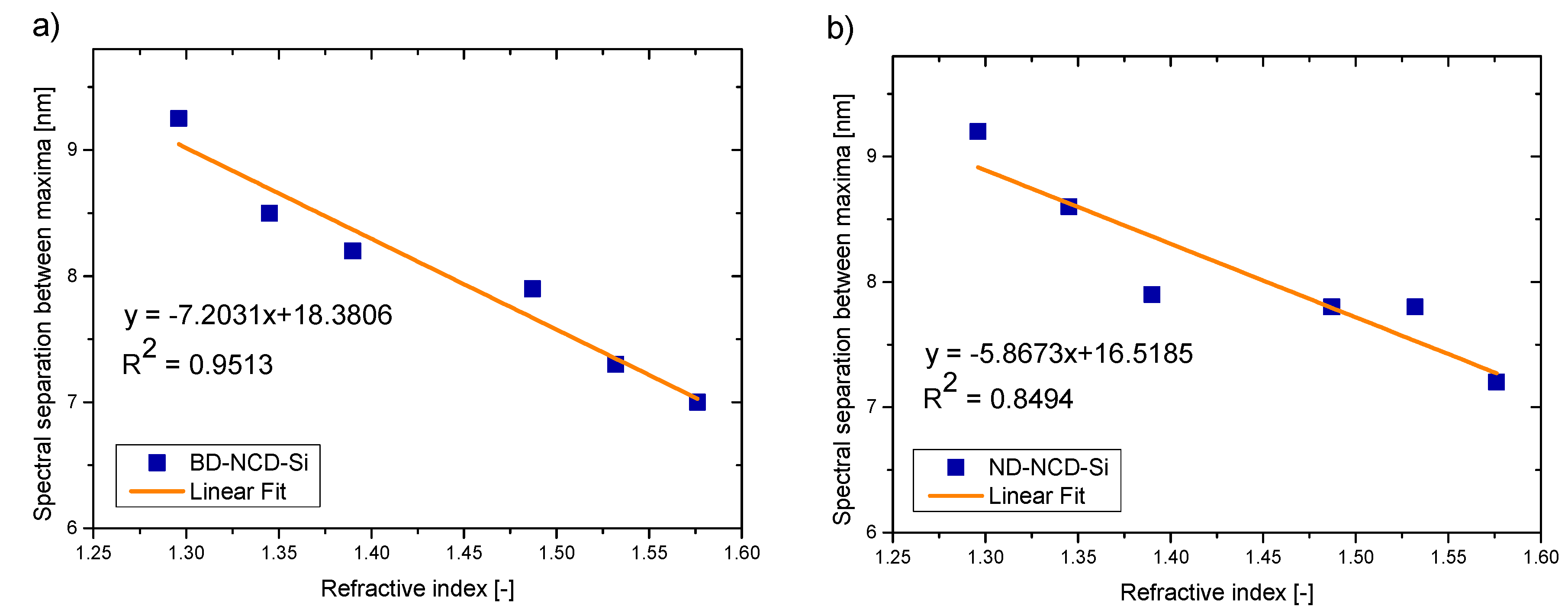 Materials 12 02124 g008 Materials 12 02124 g008