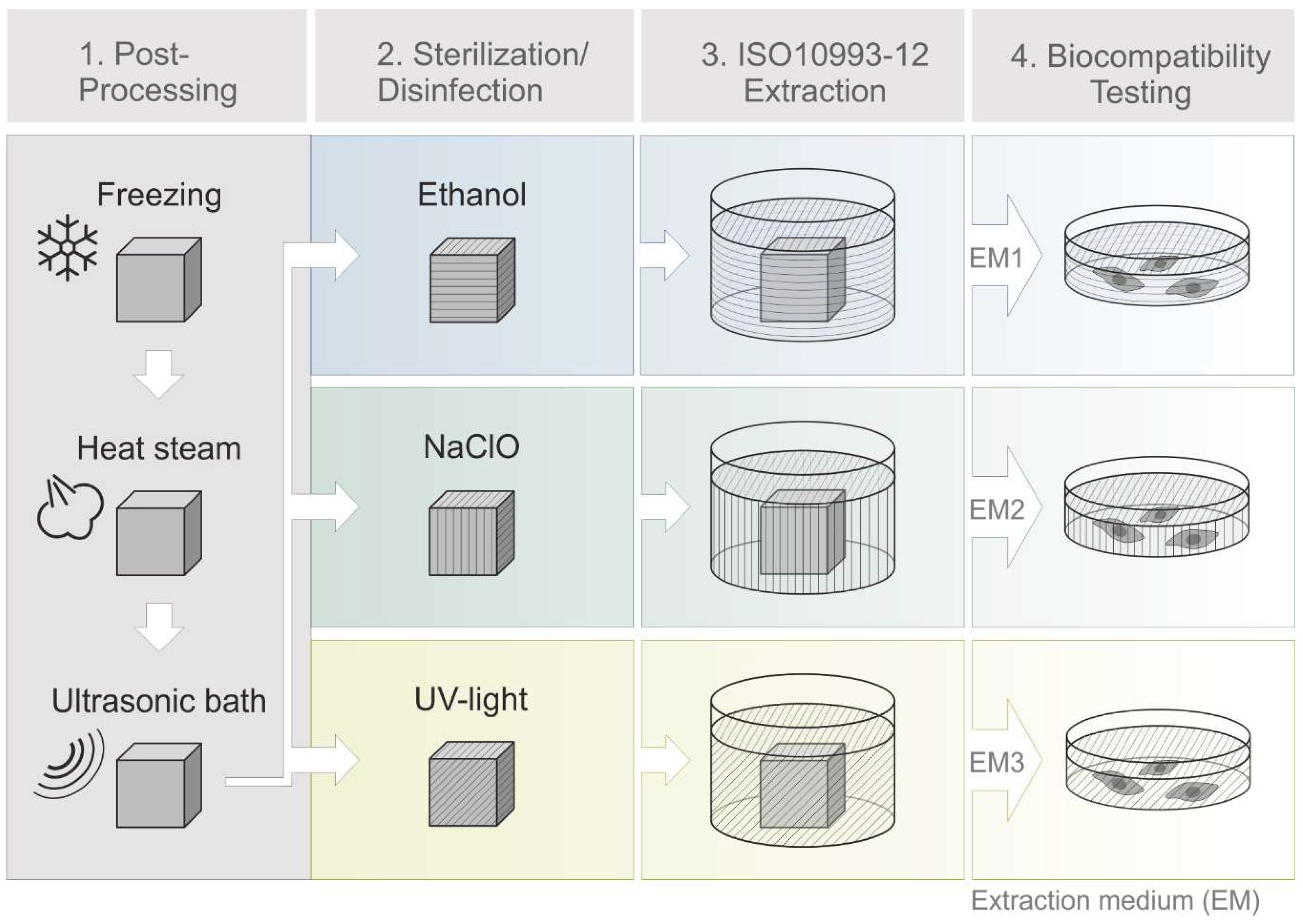 Materials 12 02125 g002