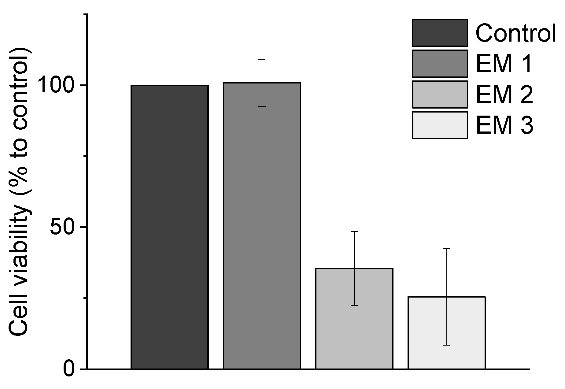 Materials 12 02125 g004