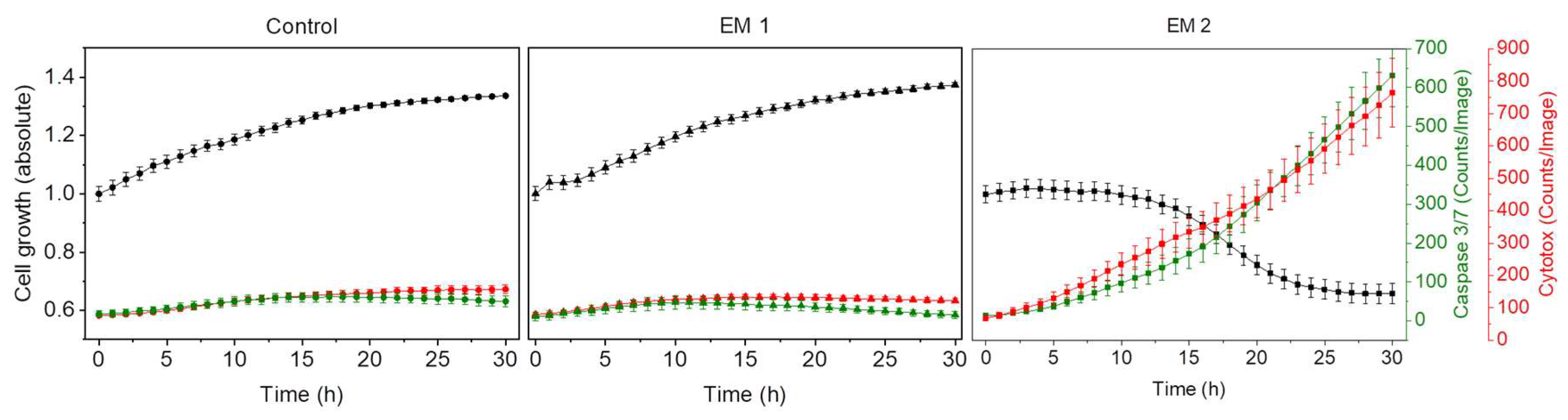 Materials 12 02125 g008