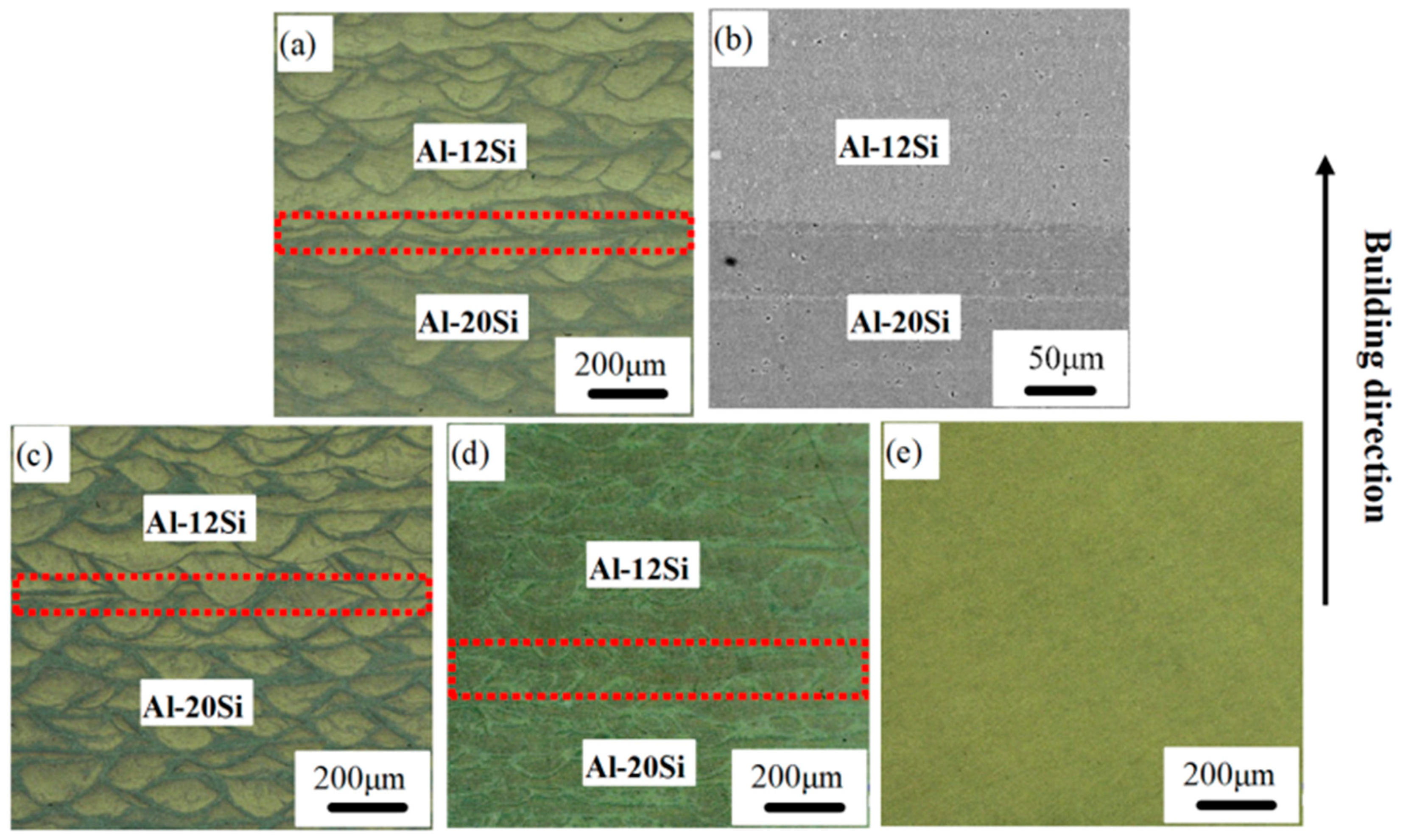 Materials 12 02126 g003