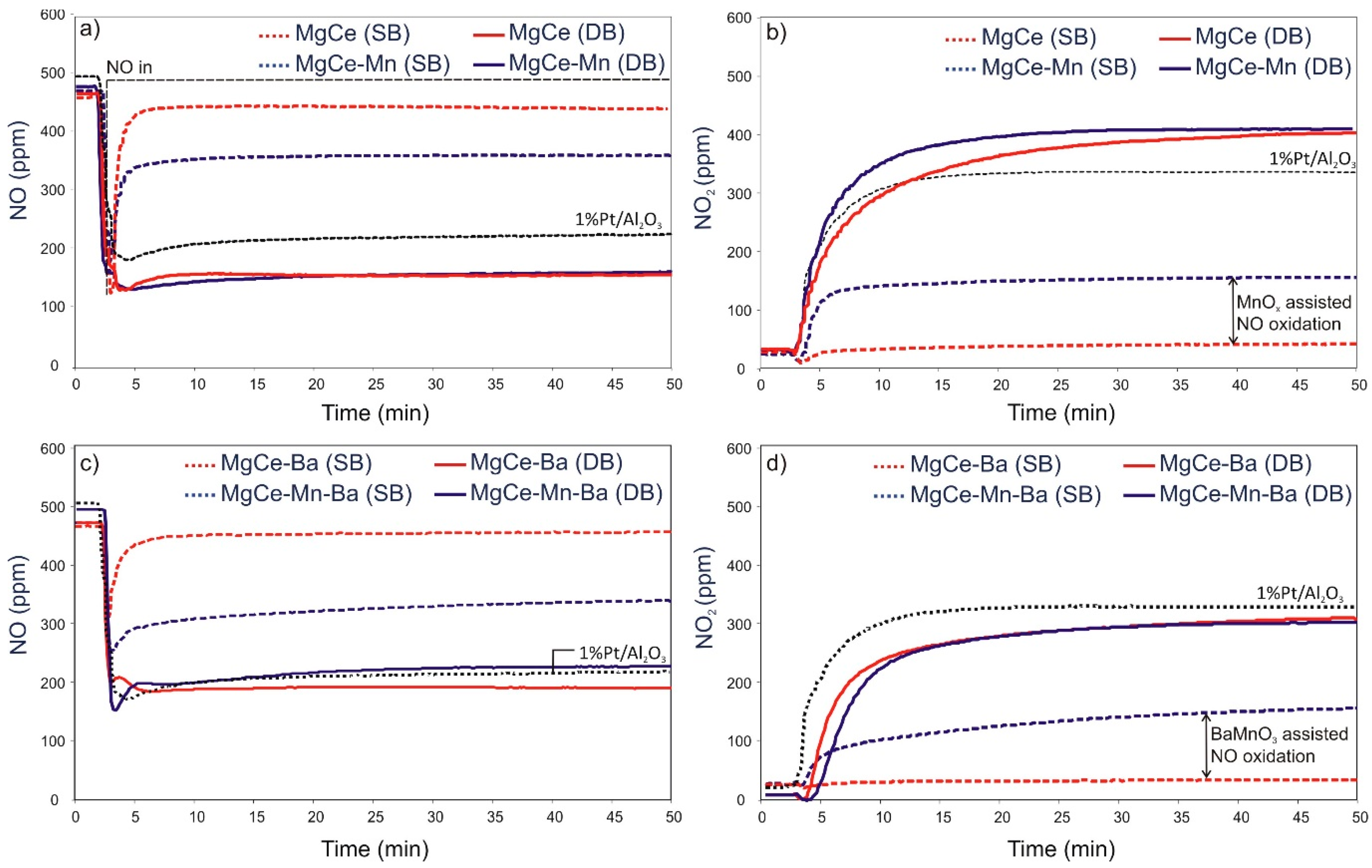 Materials 12 02127 g002