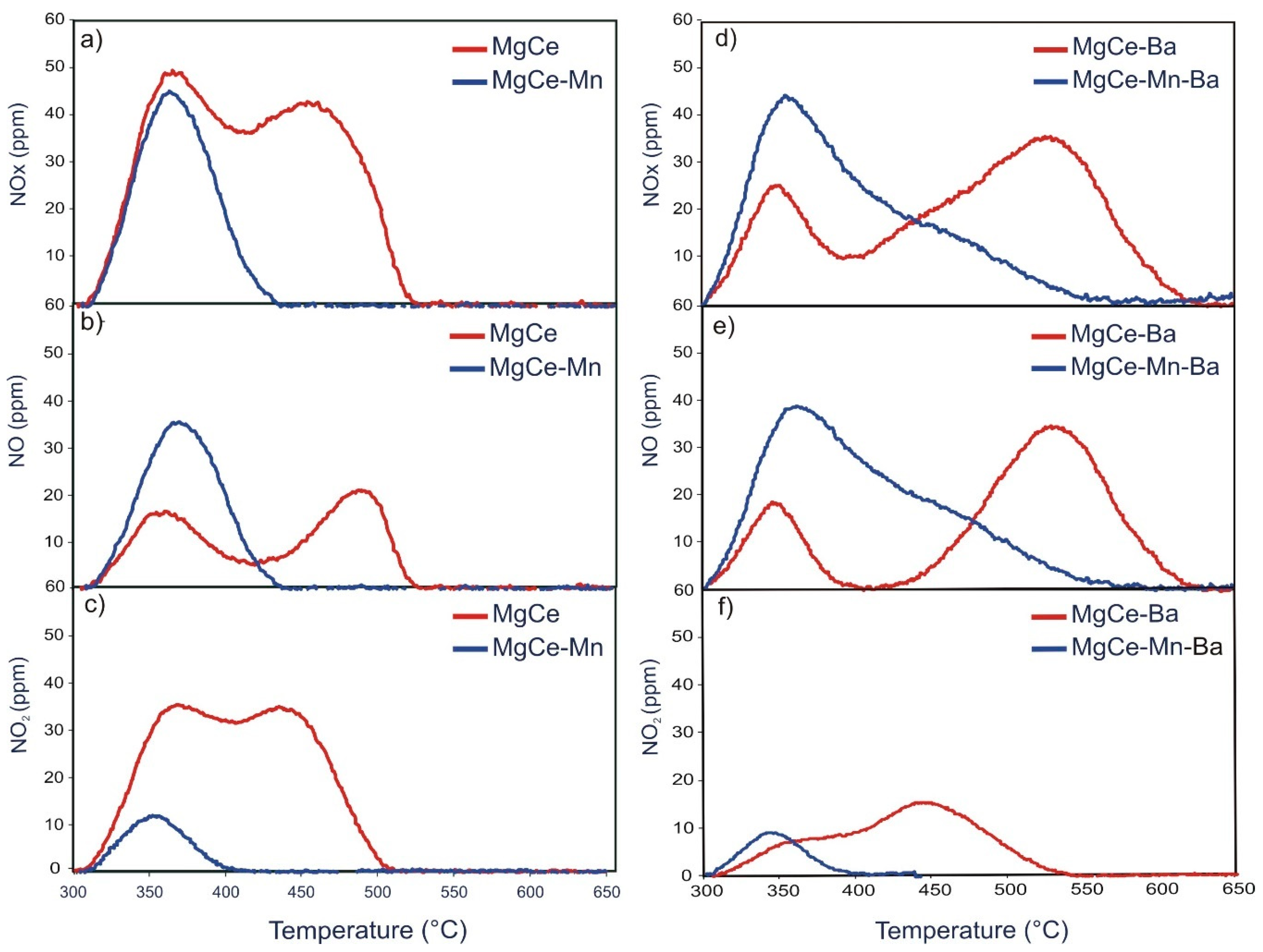 Materials 12 02127 g004