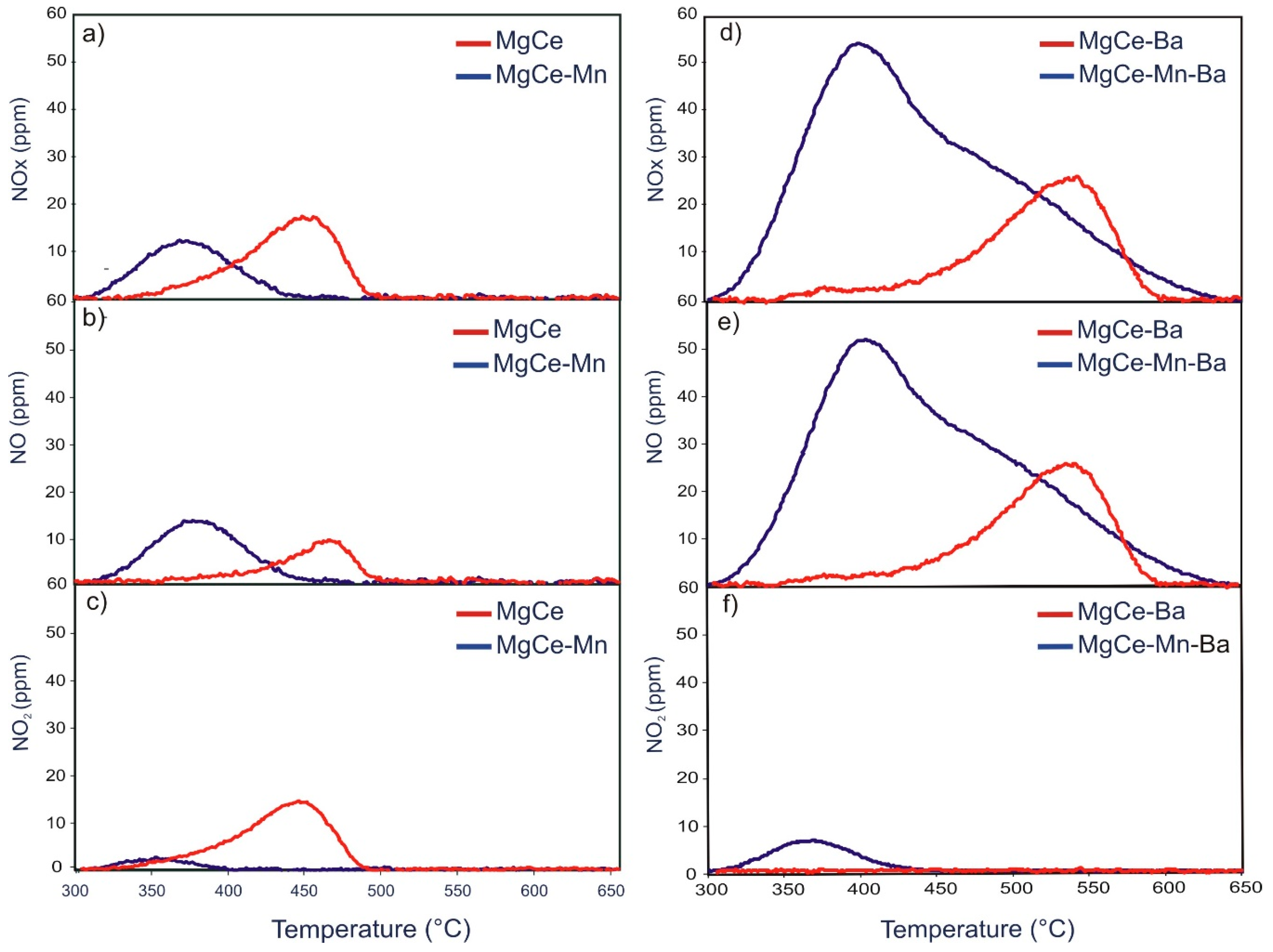Materials 12 02127 g005