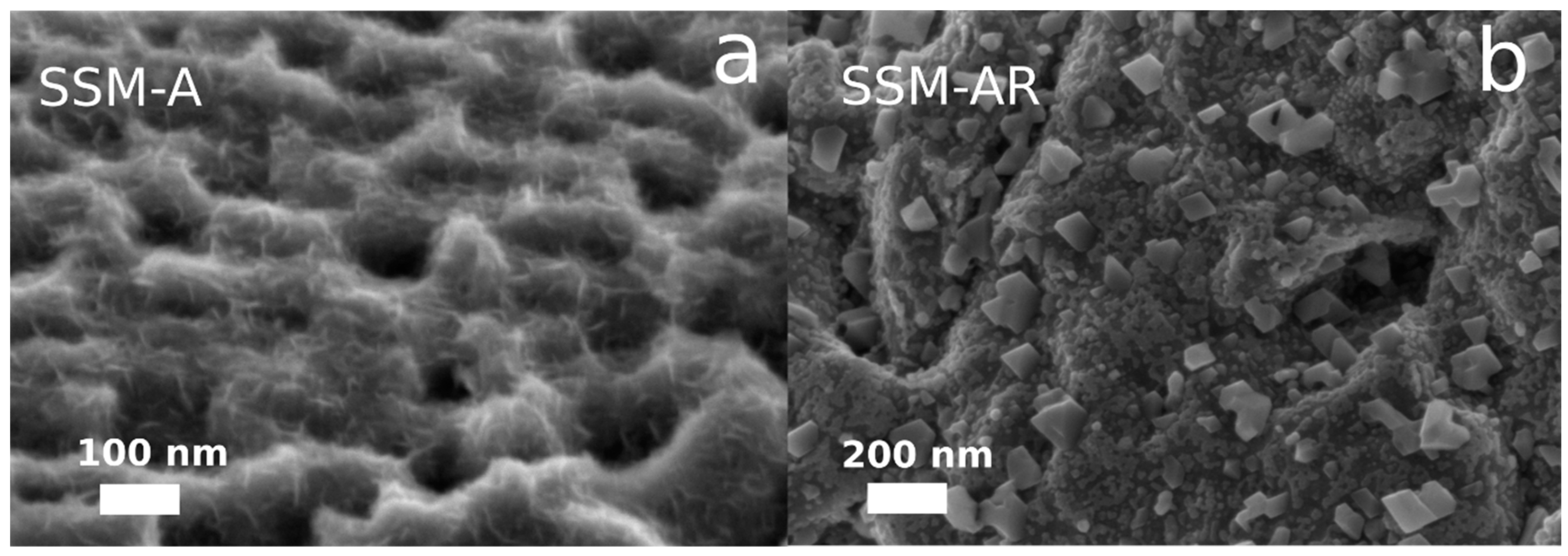 Materials 12 02128 g002