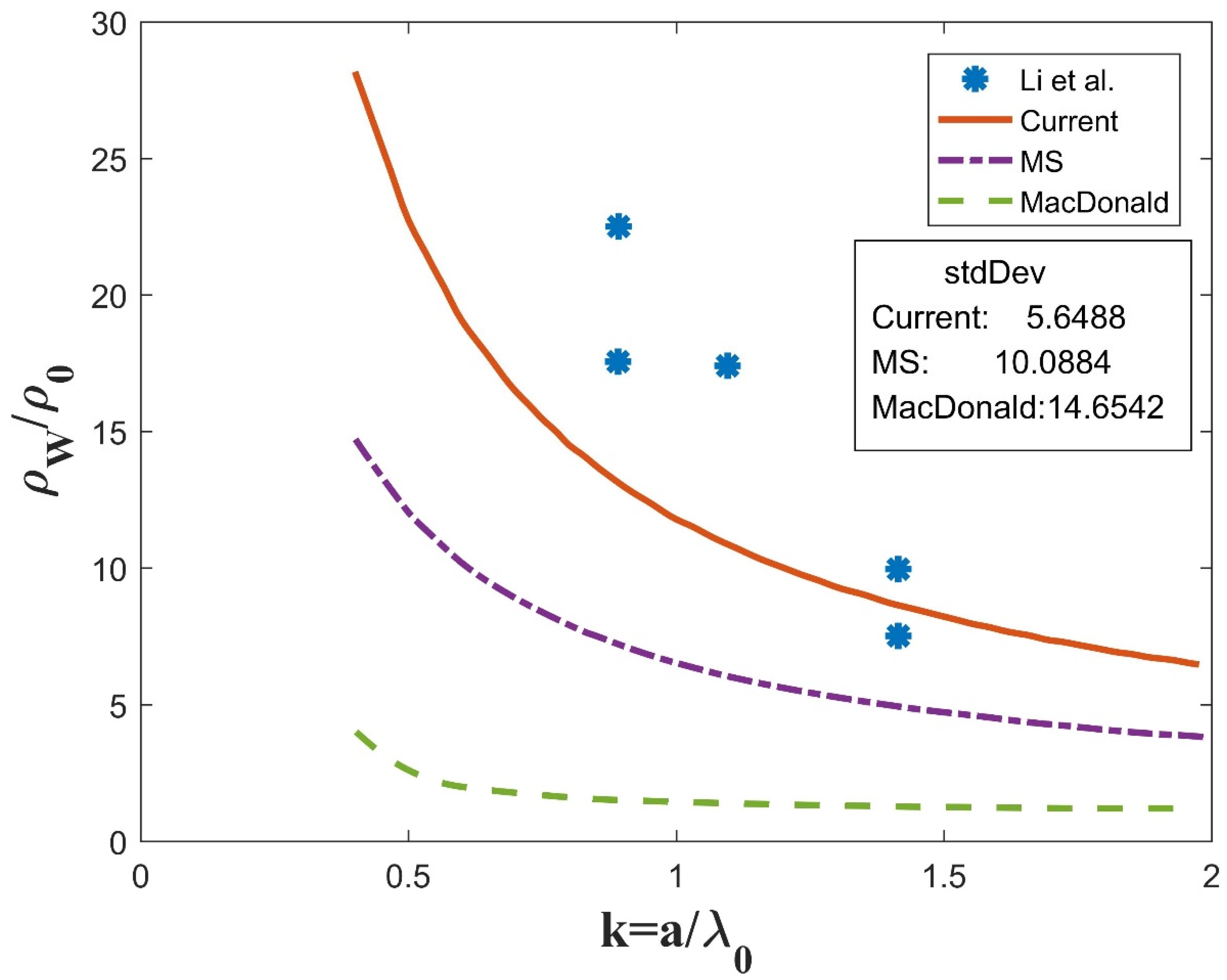 Materials 12 02129 g005