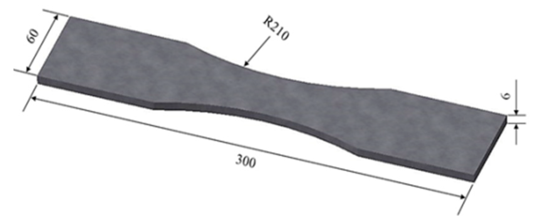 Materials 12 02130 g001