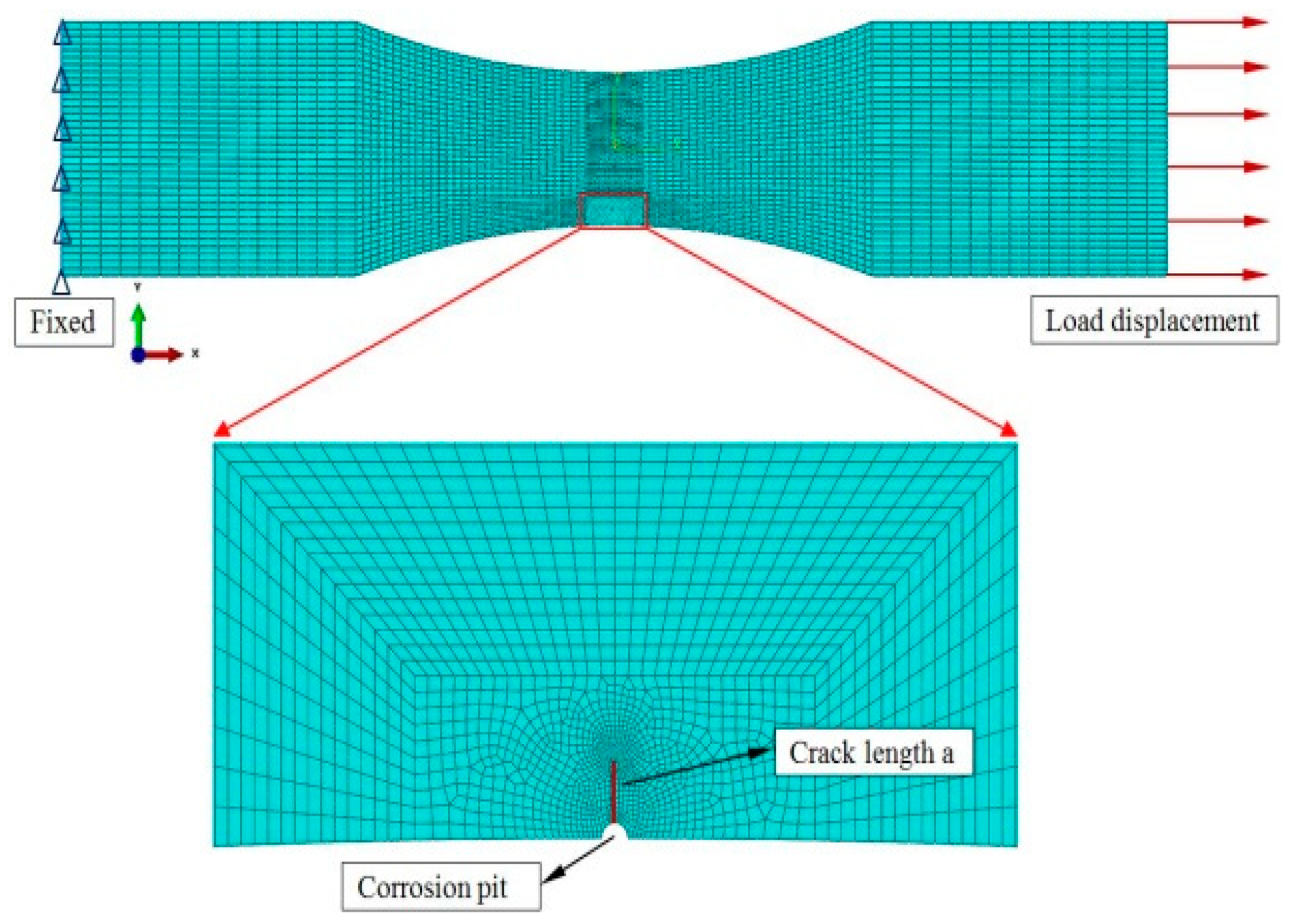 Materials 12 02130 g003